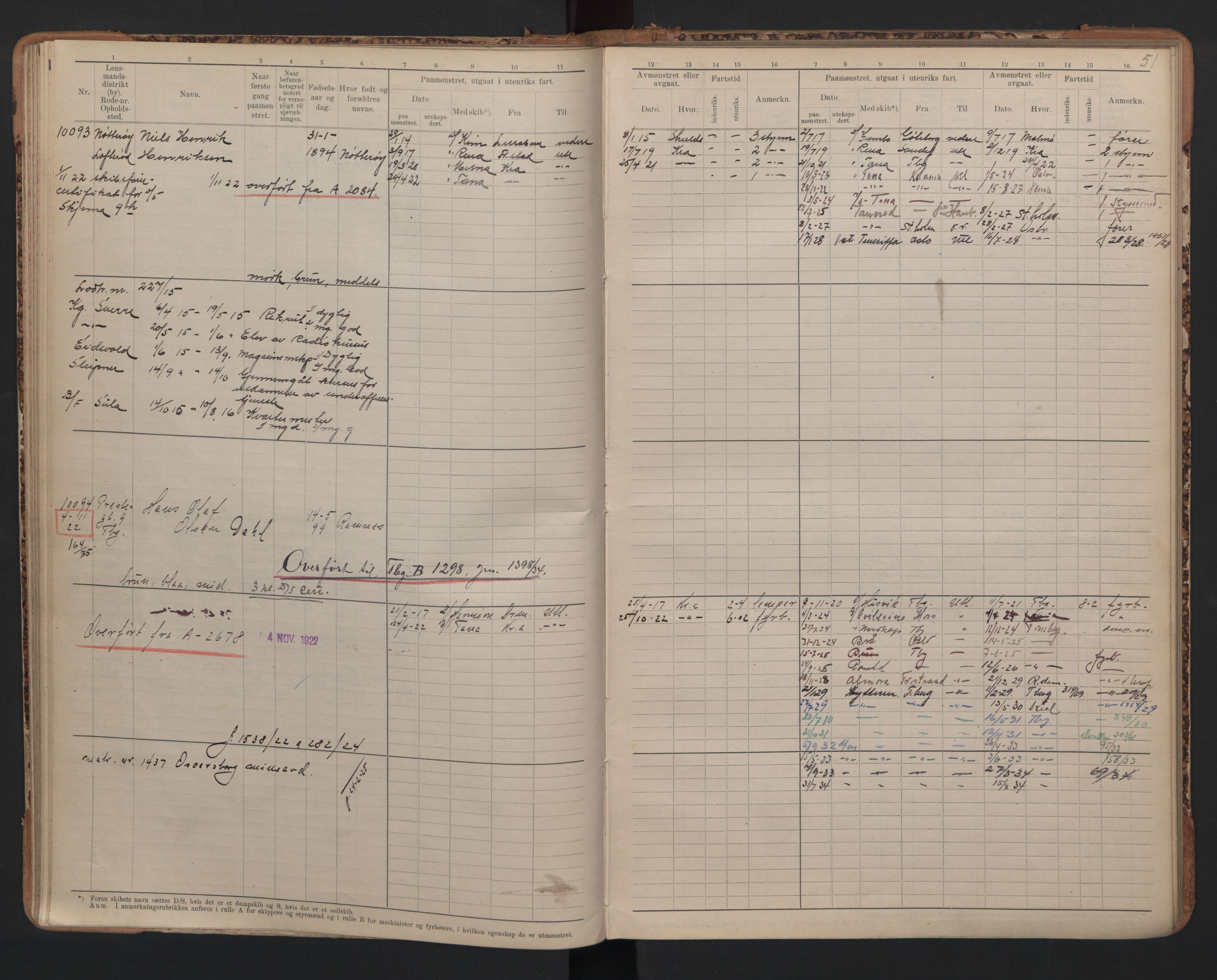 Tønsberg innrulleringskontor, AV/SAKO-A-786/F/Fc/Fcb/L0010: Hovedrulle Patent nr. 9993-1923, 1922-1923, s. 51