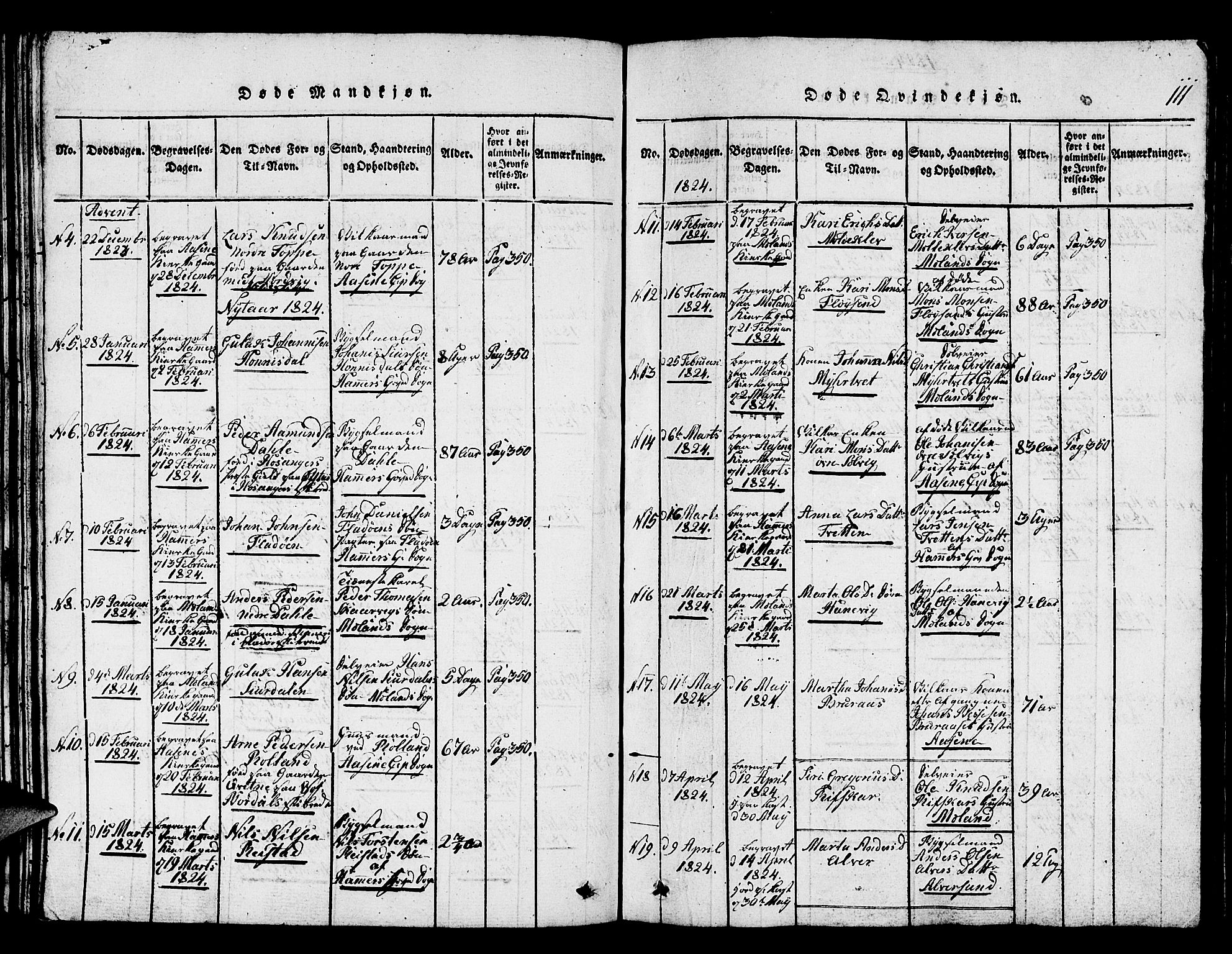 Hamre sokneprestembete, SAB/A-75501/H/Ha/Hab: Klokkerbok nr. A 1, 1816-1826, s. 111