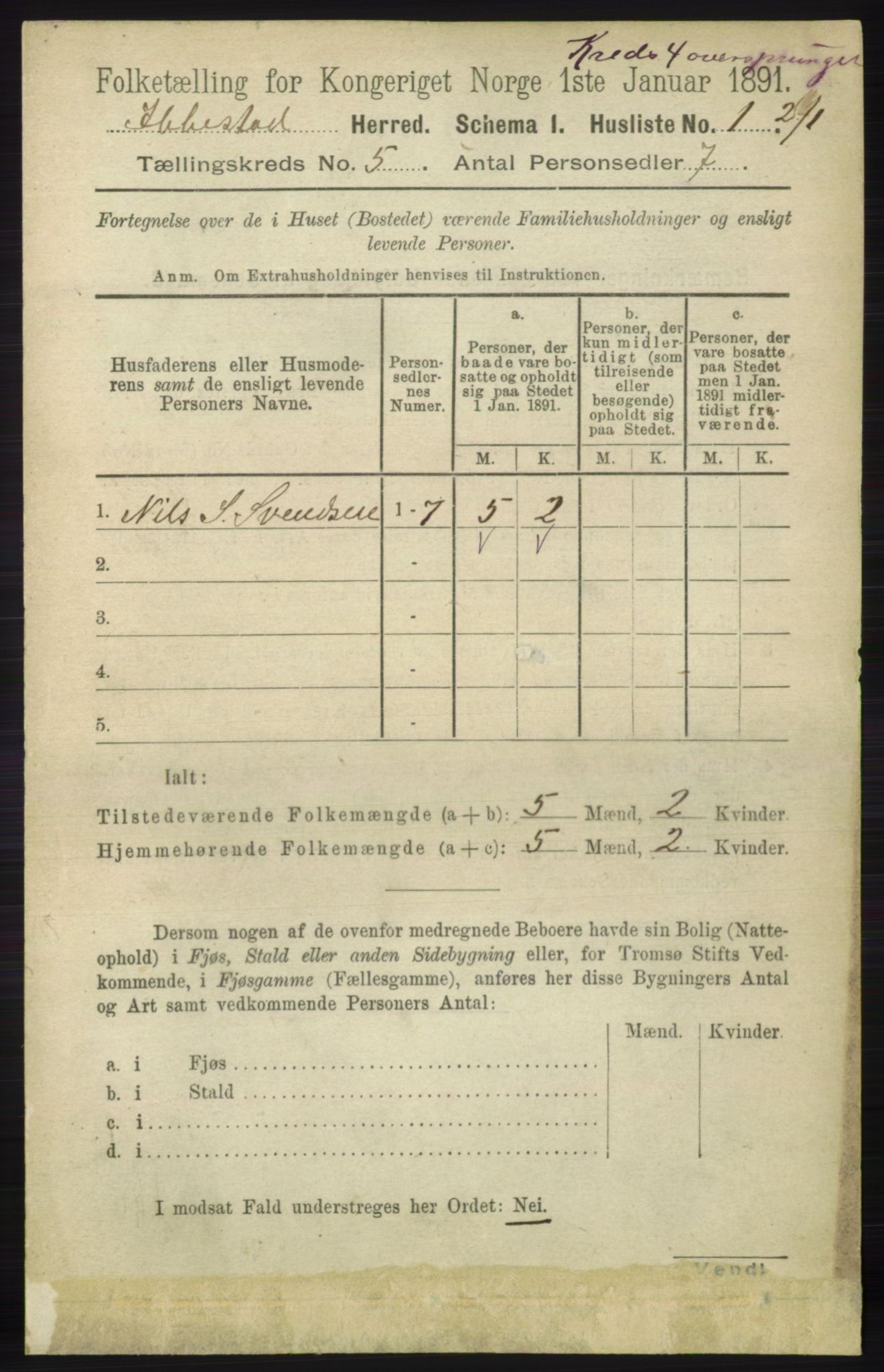 RA, Folketelling 1891 for 1917 Ibestad herred, 1891, s. 2843