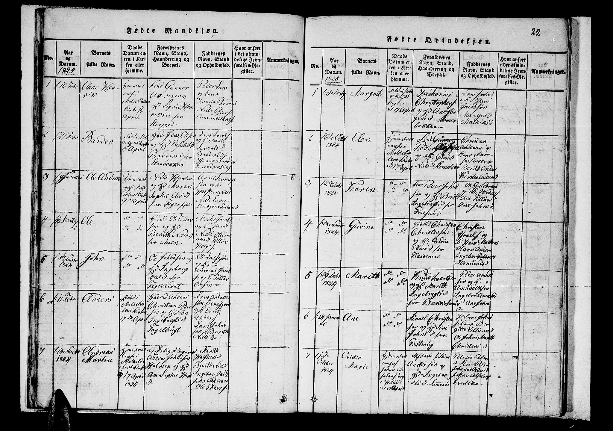 Lenvik sokneprestembete, AV/SATØ-S-1310/H/Ha/Hab/L0001klokker: Klokkerbok nr. 1, 1822-1837, s. 22