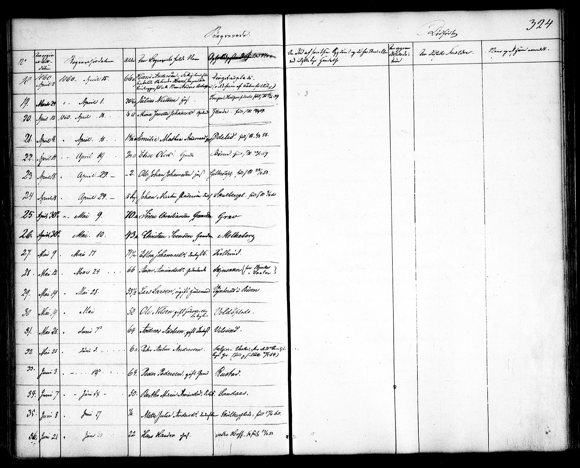 Spydeberg prestekontor Kirkebøker, SAO/A-10924/F/Fa/L0005: Ministerialbok nr. I 5, 1842-1862, s. 324