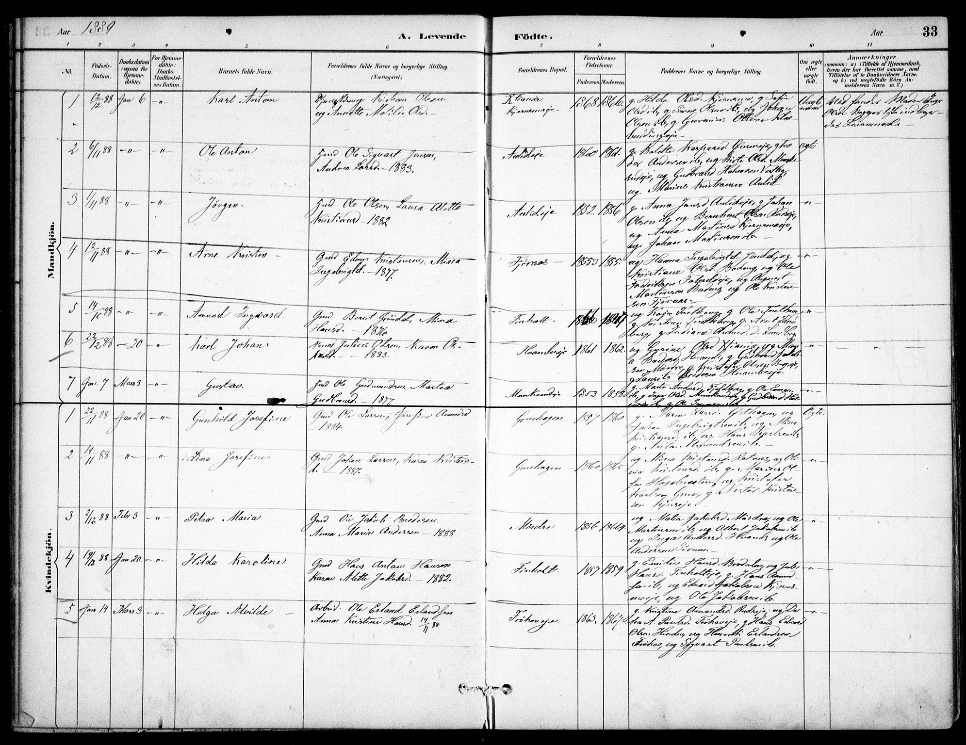 Nes prestekontor Kirkebøker, AV/SAO-A-10410/F/Fc/L0002: Ministerialbok nr. IIi 2, 1882-1916, s. 33