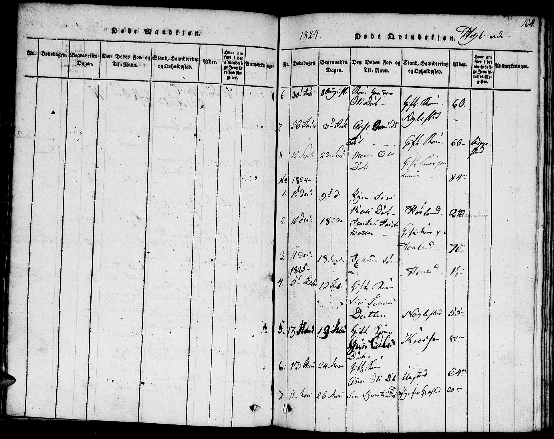 Hægebostad sokneprestkontor, AV/SAK-1111-0024/F/Fa/Faa/L0002: Ministerialbok nr. A 2 /1, 1816-1825, s. 104