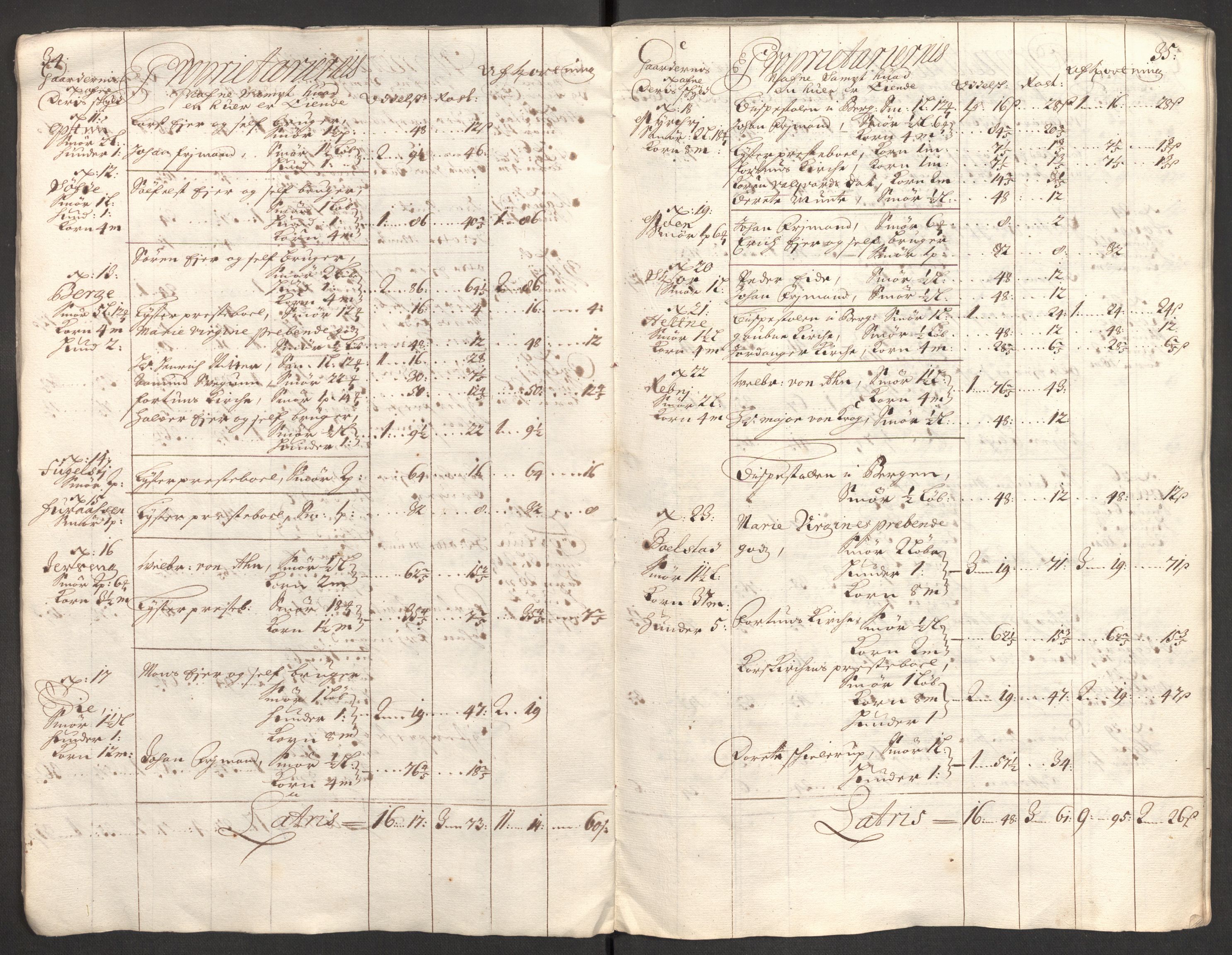 Rentekammeret inntil 1814, Reviderte regnskaper, Fogderegnskap, AV/RA-EA-4092/R52/L3311: Fogderegnskap Sogn, 1700-1701, s. 31