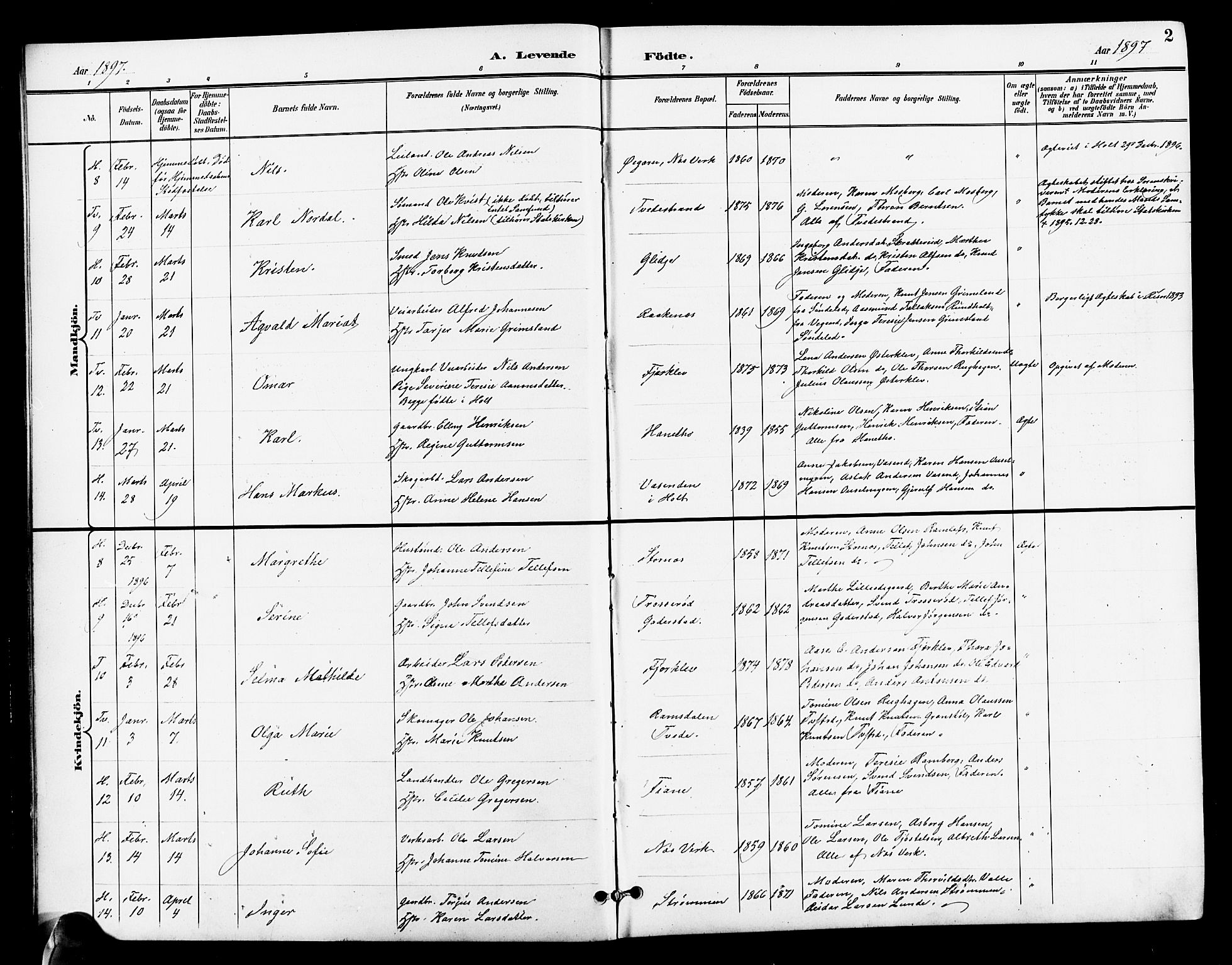 Hisøy sokneprestkontor, AV/SAK-1111-0020/F/Fb/L0004: Klokkerbok nr. B 4, 1905-1923, s. 2