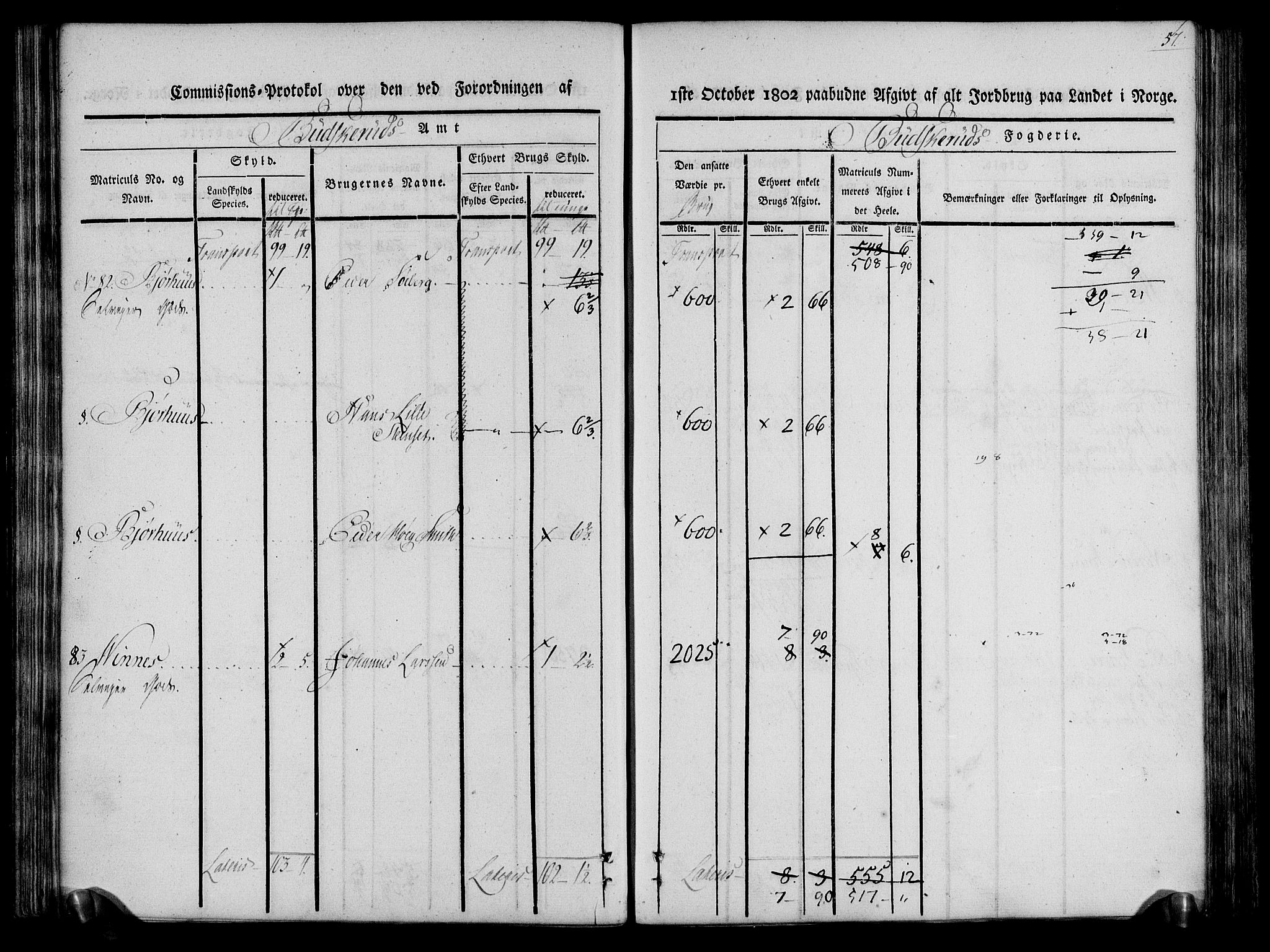 Rentekammeret inntil 1814, Realistisk ordnet avdeling, RA/EA-4070/N/Ne/Nea/L0061: Buskerud fogderi. Kommisjonsprotokoll for Eiker prestegjeld, 1803, s. 58