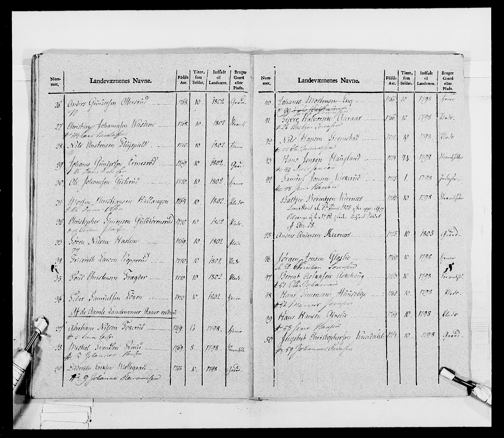 Generalitets- og kommissariatskollegiet, Det kongelige norske kommissariatskollegium, AV/RA-EA-5420/E/Eh/L0032b: Nordafjelske gevorbne infanteriregiment, 1806, s. 557