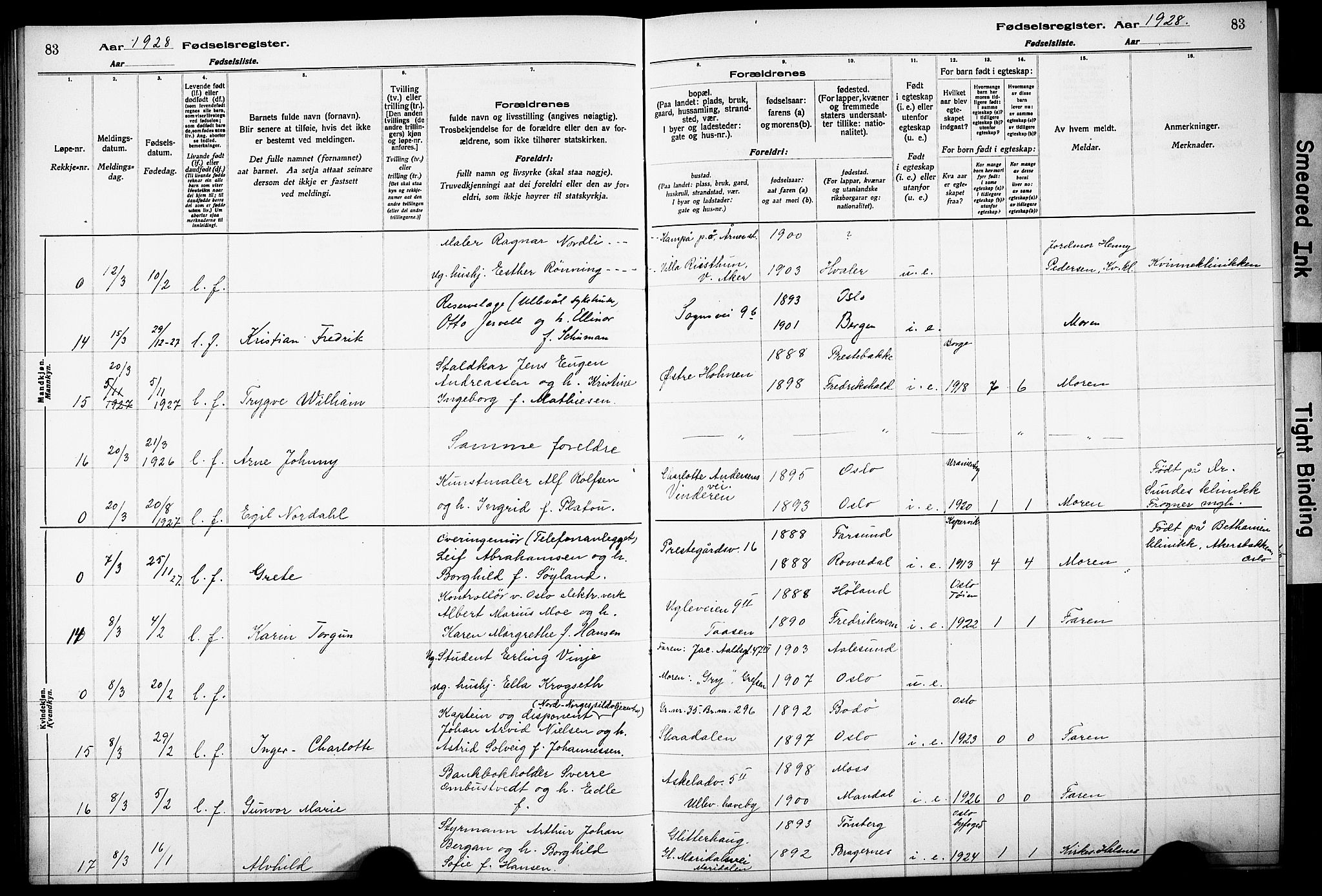 Vestre Aker prestekontor Kirkebøker, AV/SAO-A-10025/J/Ja/L0003: Fødselsregister nr. 3, 1926-1930, s. 83