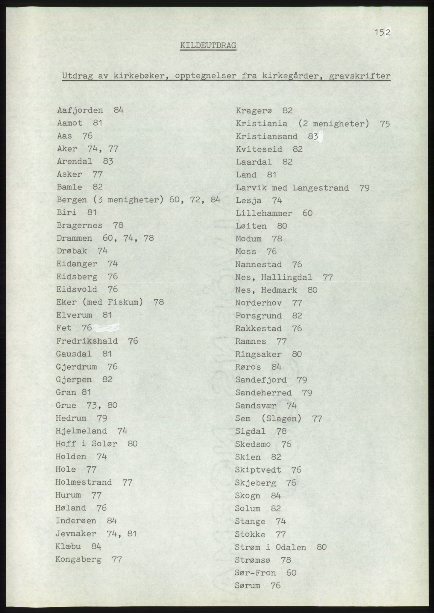 Lassens samlinger, RA/PA-0051, s. 152