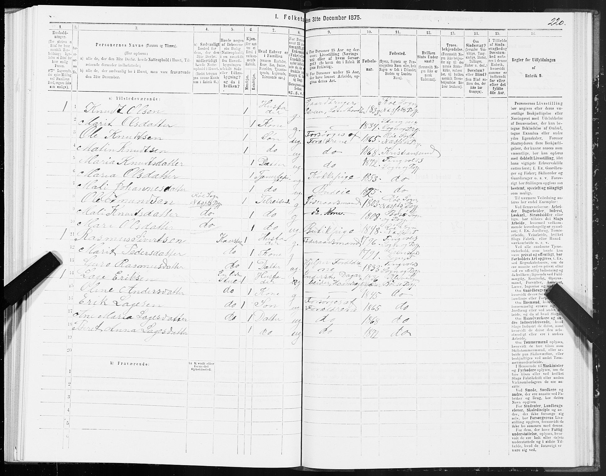 SAT, Folketelling 1875 for 1560P Tingvoll prestegjeld, 1875, s. 2220