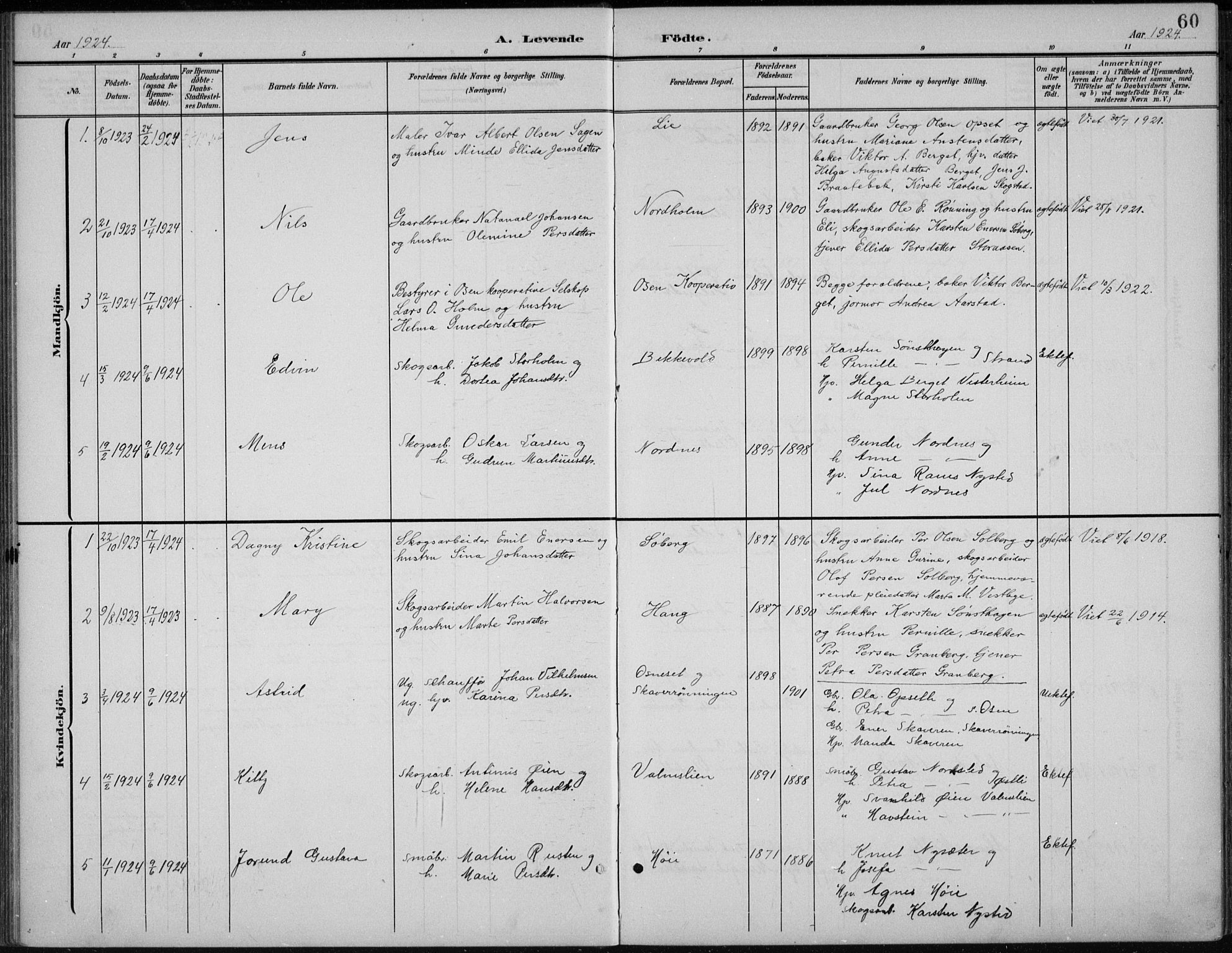 Åmot prestekontor, Hedmark, AV/SAH-PREST-056/H/Ha/Hab/L0003: Klokkerbok nr. 3, 1902-1938, s. 60