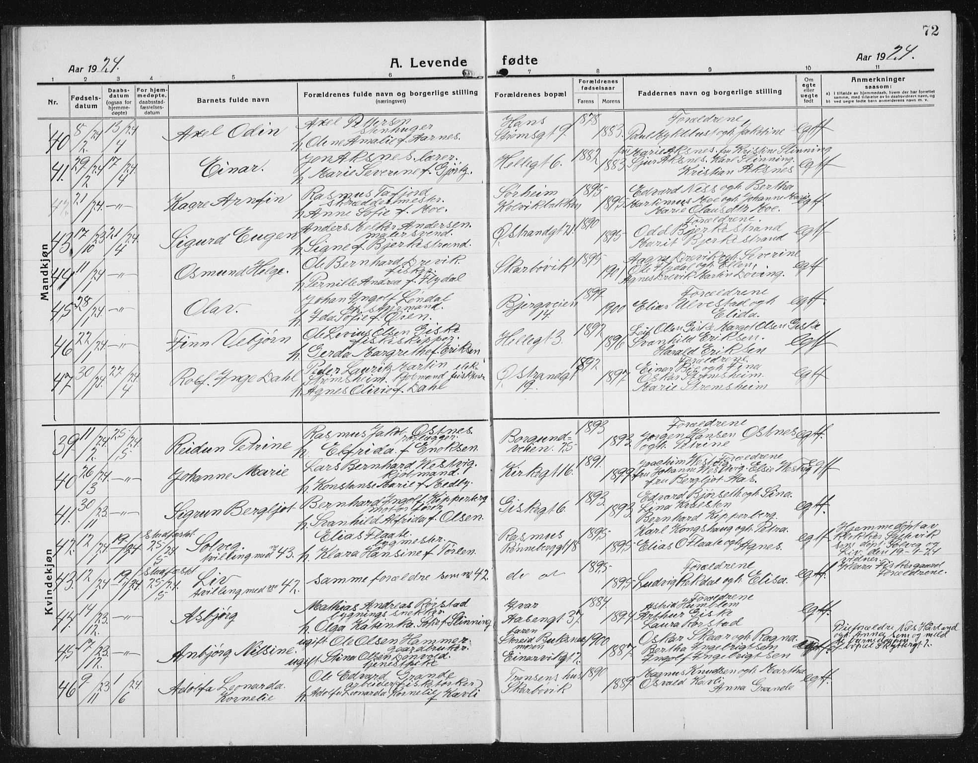 Ministerialprotokoller, klokkerbøker og fødselsregistre - Møre og Romsdal, AV/SAT-A-1454/529/L0475: Klokkerbok nr. 529C12, 1921-1934, s. 72