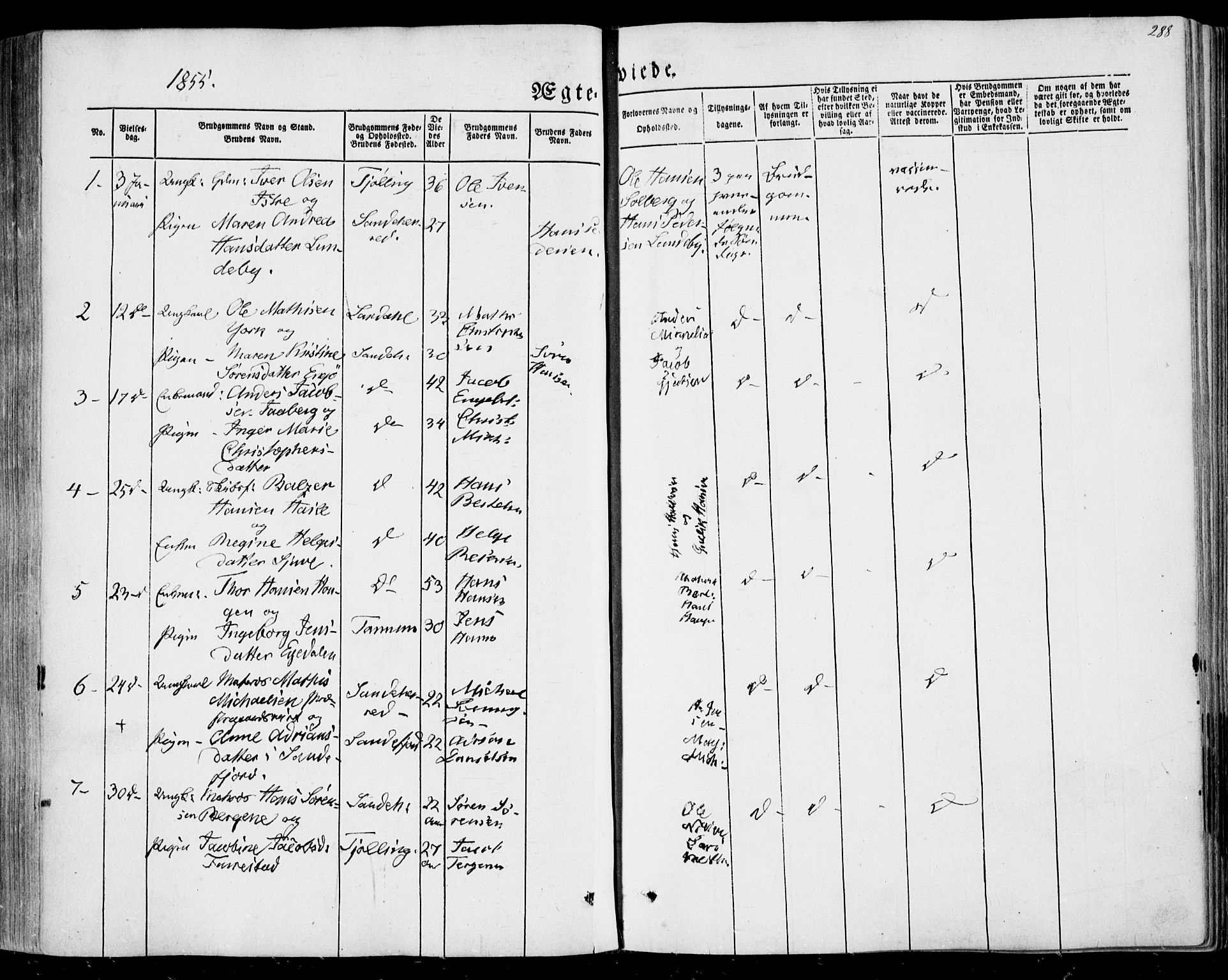 Sandar kirkebøker, AV/SAKO-A-243/F/Fa/L0007: Ministerialbok nr. 7, 1855-1861, s. 288