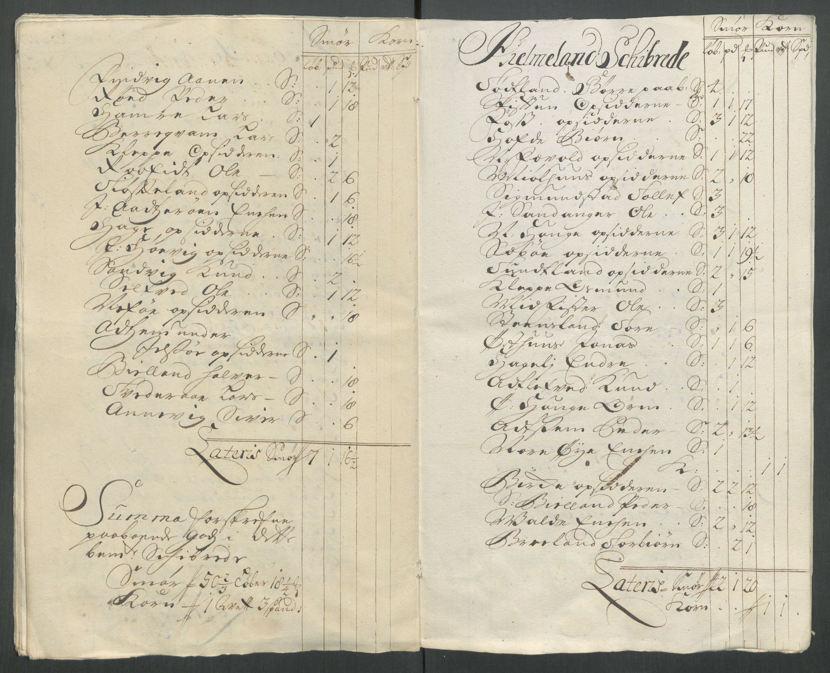 Rentekammeret inntil 1814, Reviderte regnskaper, Fogderegnskap, RA/EA-4092/R47/L2866: Fogderegnskap Ryfylke, 1713, s. 363