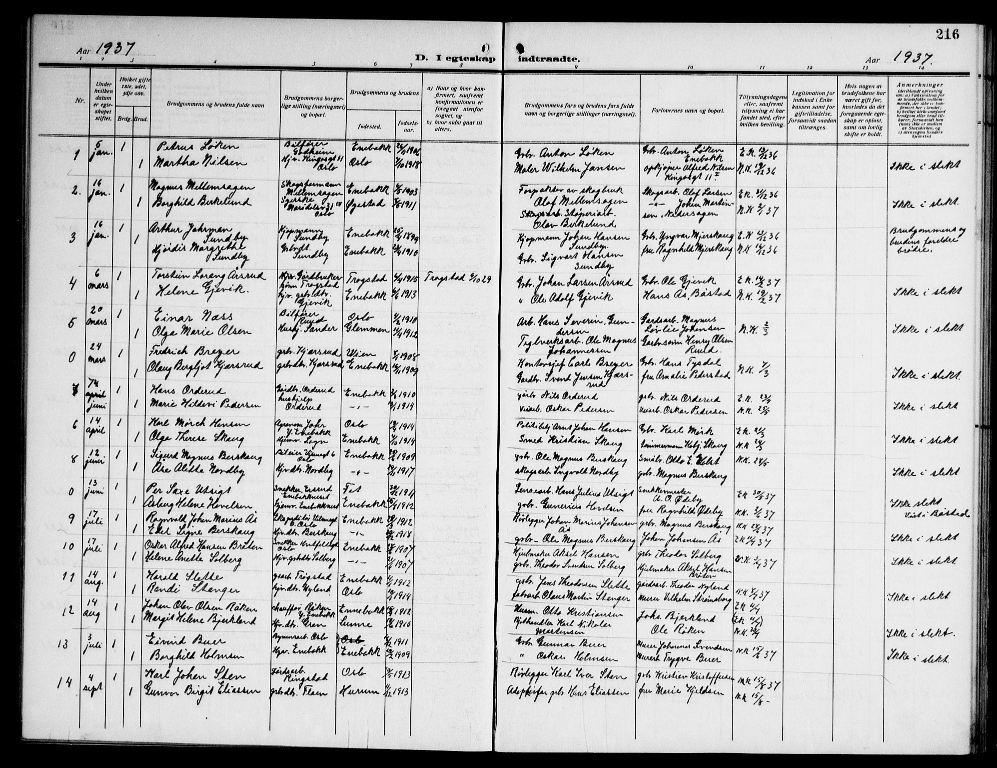 Enebakk prestekontor Kirkebøker, AV/SAO-A-10171c/G/Ga/L0007: Klokkerbok nr. I 7, 1911-1949, s. 216