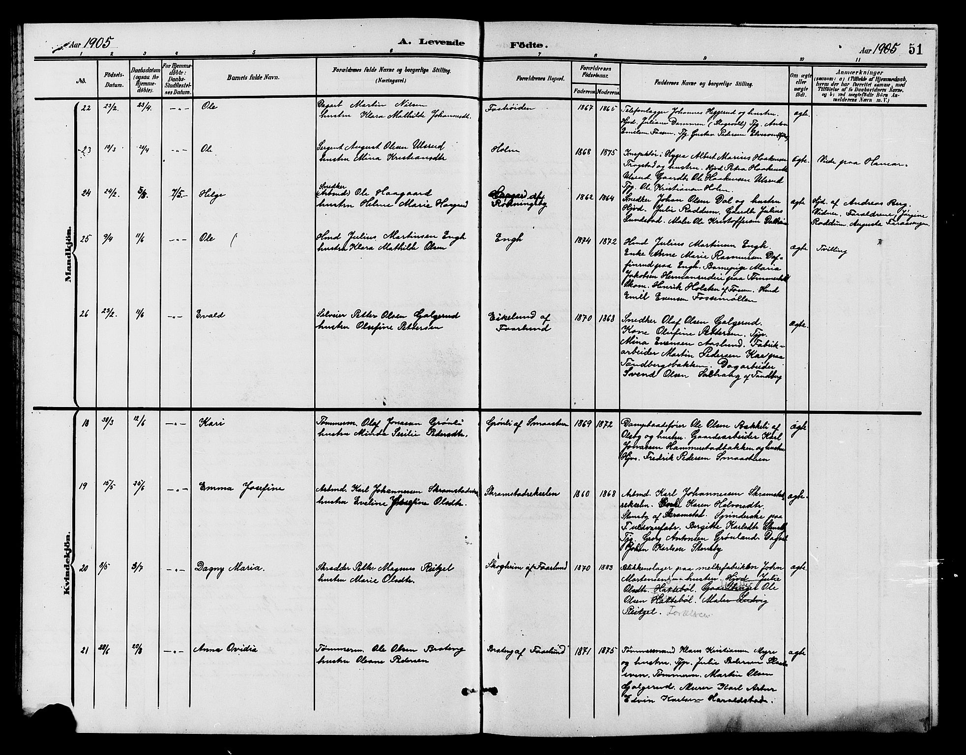 Østre Toten prestekontor, AV/SAH-PREST-104/H/Ha/Hab/L0007: Klokkerbok nr. 7, 1901-1912, s. 51