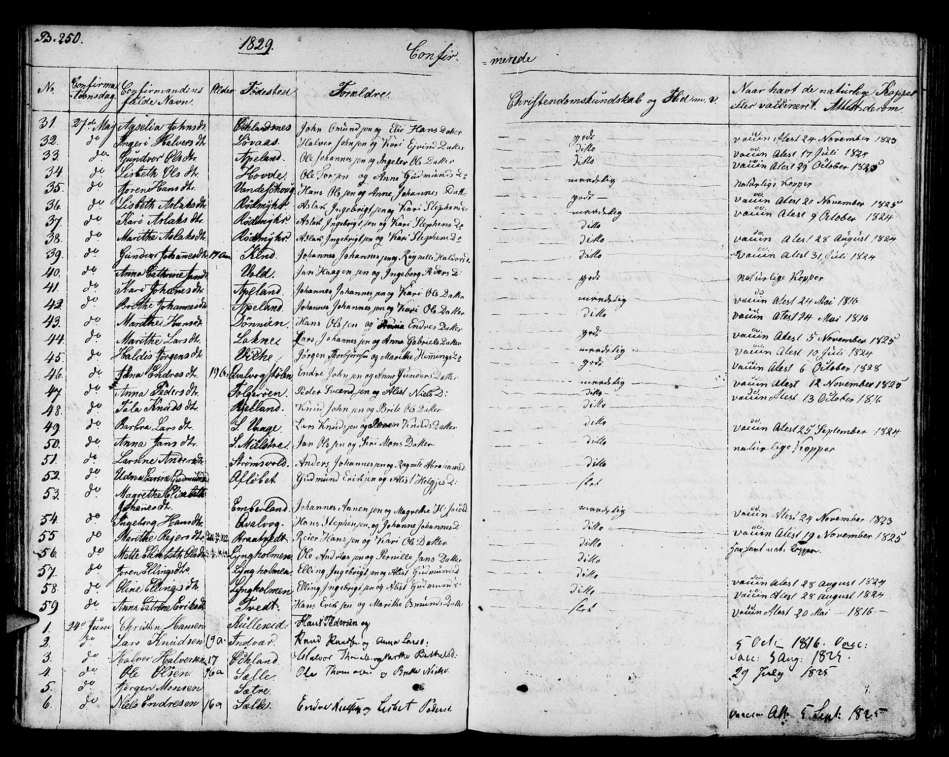 Finnås sokneprestembete, AV/SAB-A-99925/H/Ha/Haa/Haaa/L0005: Ministerialbok nr. A 5, 1823-1835, s. 250