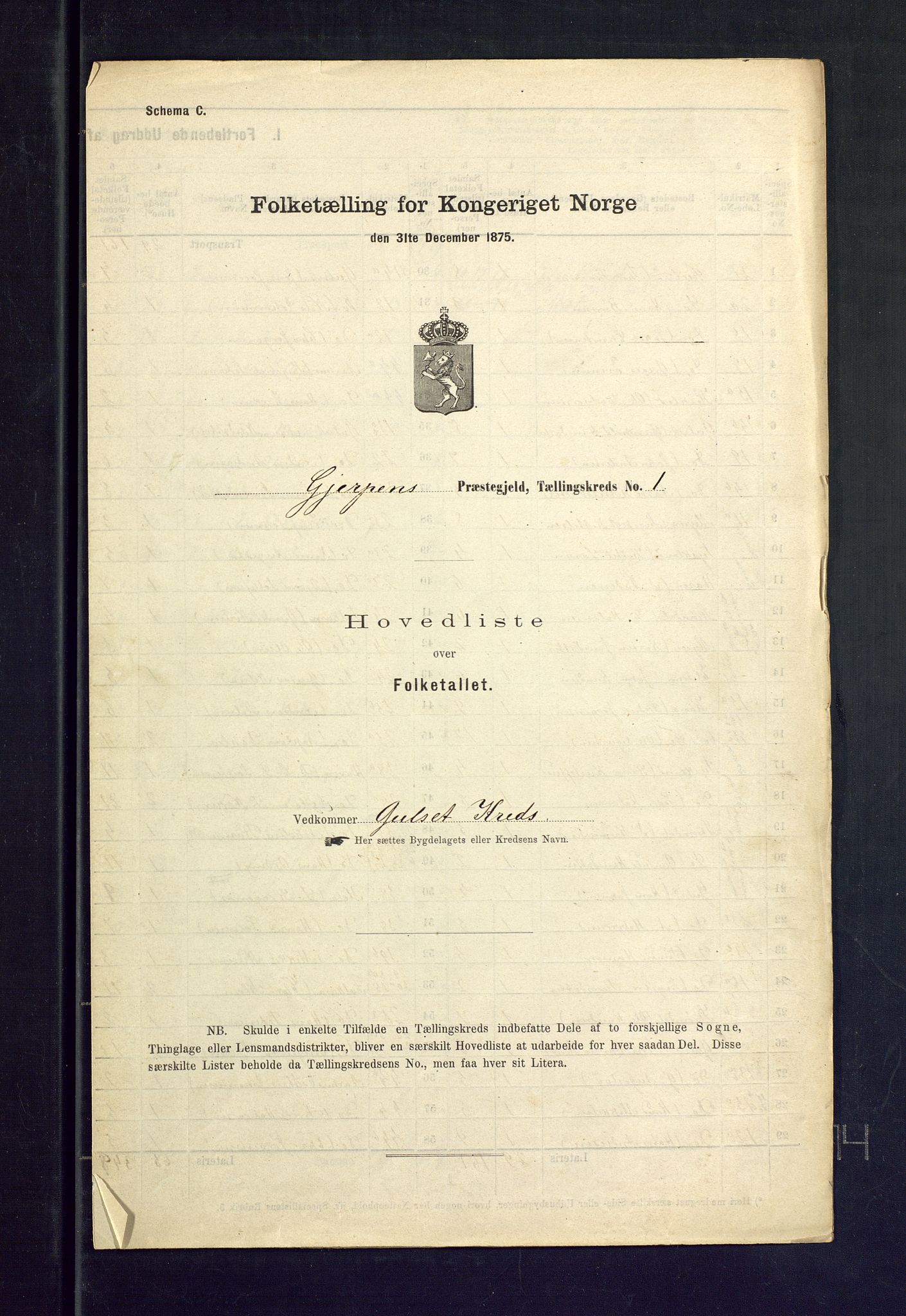 SAKO, Folketelling 1875 for 0812P Gjerpen prestegjeld, 1875, s. 2