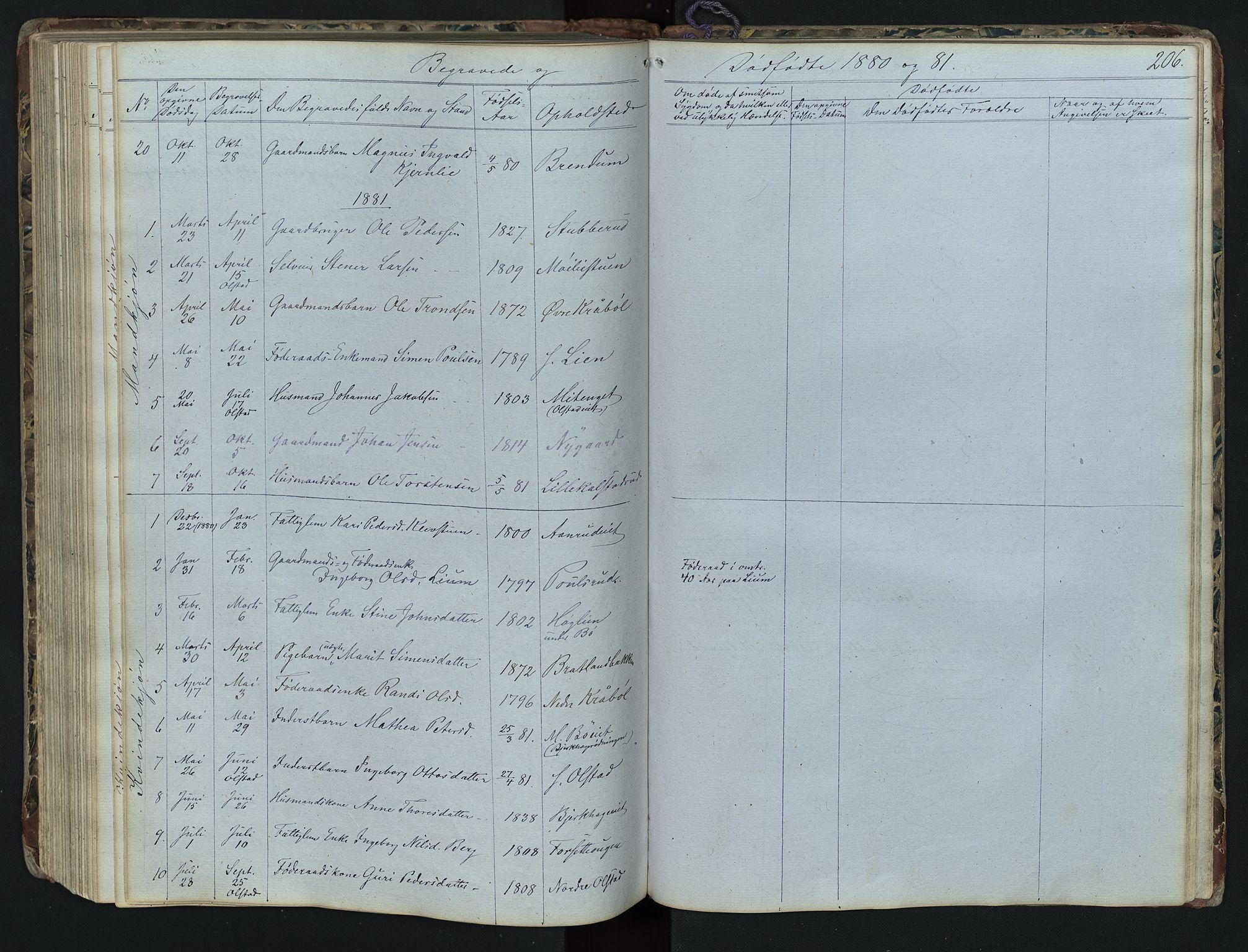 Vestre Gausdal prestekontor, AV/SAH-PREST-094/H/Ha/Hab/L0001: Klokkerbok nr. 1, 1867-1895, s. 206