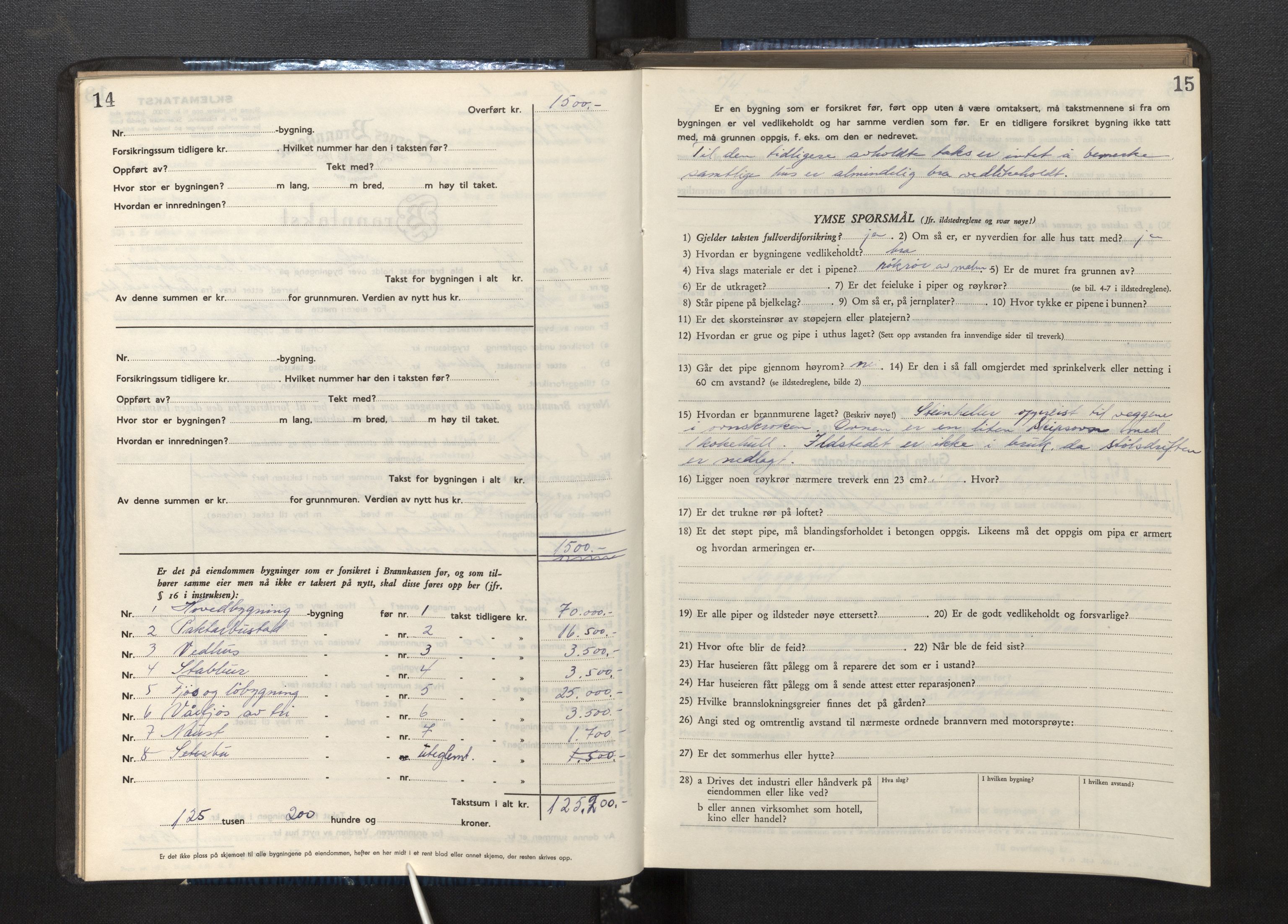 Lensmannen i Gulen, SAB/A-27901/0012/L0004: Branntakstprotokoll skjematakst, 1948-1954, s. 14-15