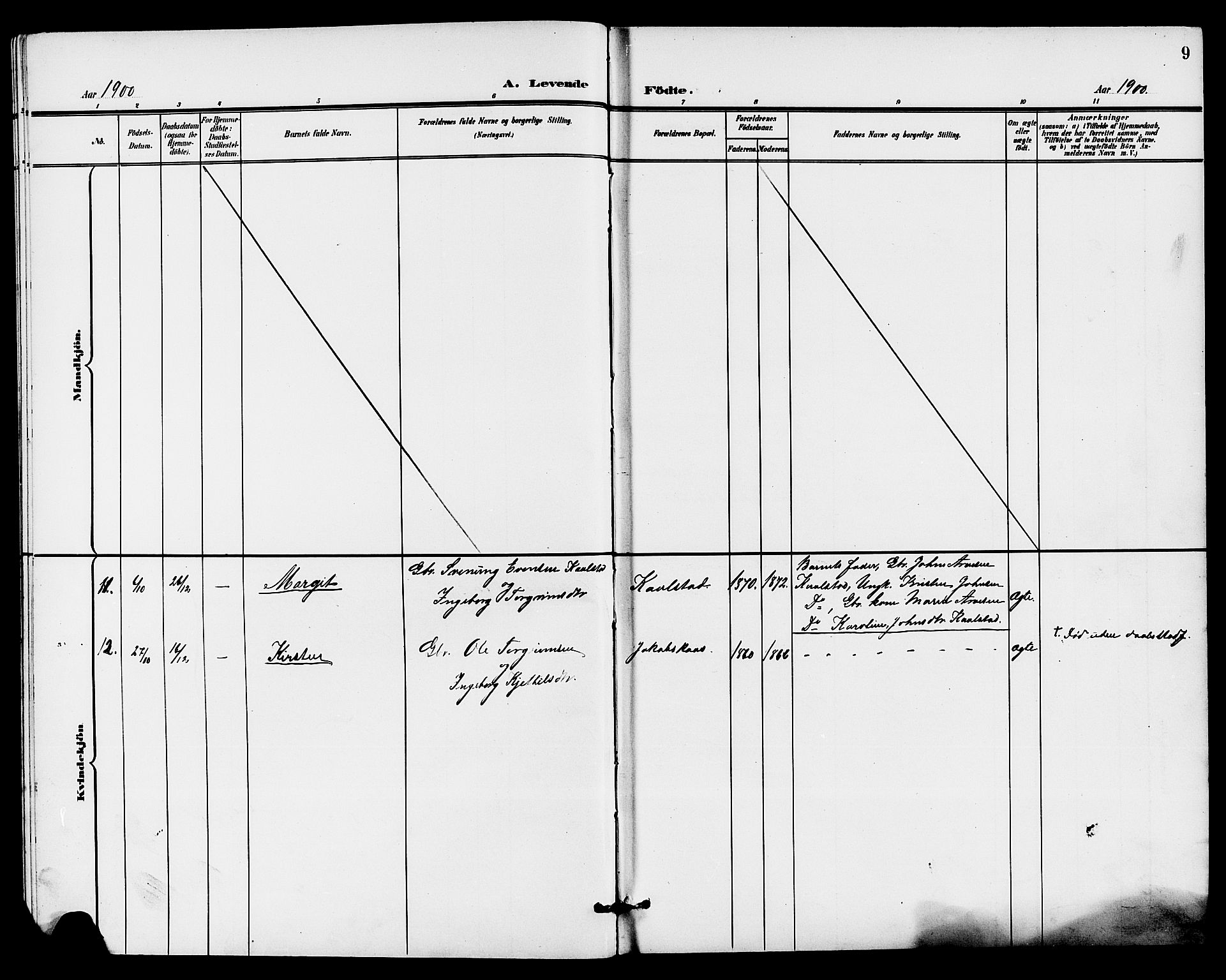 Holla kirkebøker, AV/SAKO-A-272/G/Gb/L0002: Klokkerbok nr. II 2, 1897-1913, s. 9