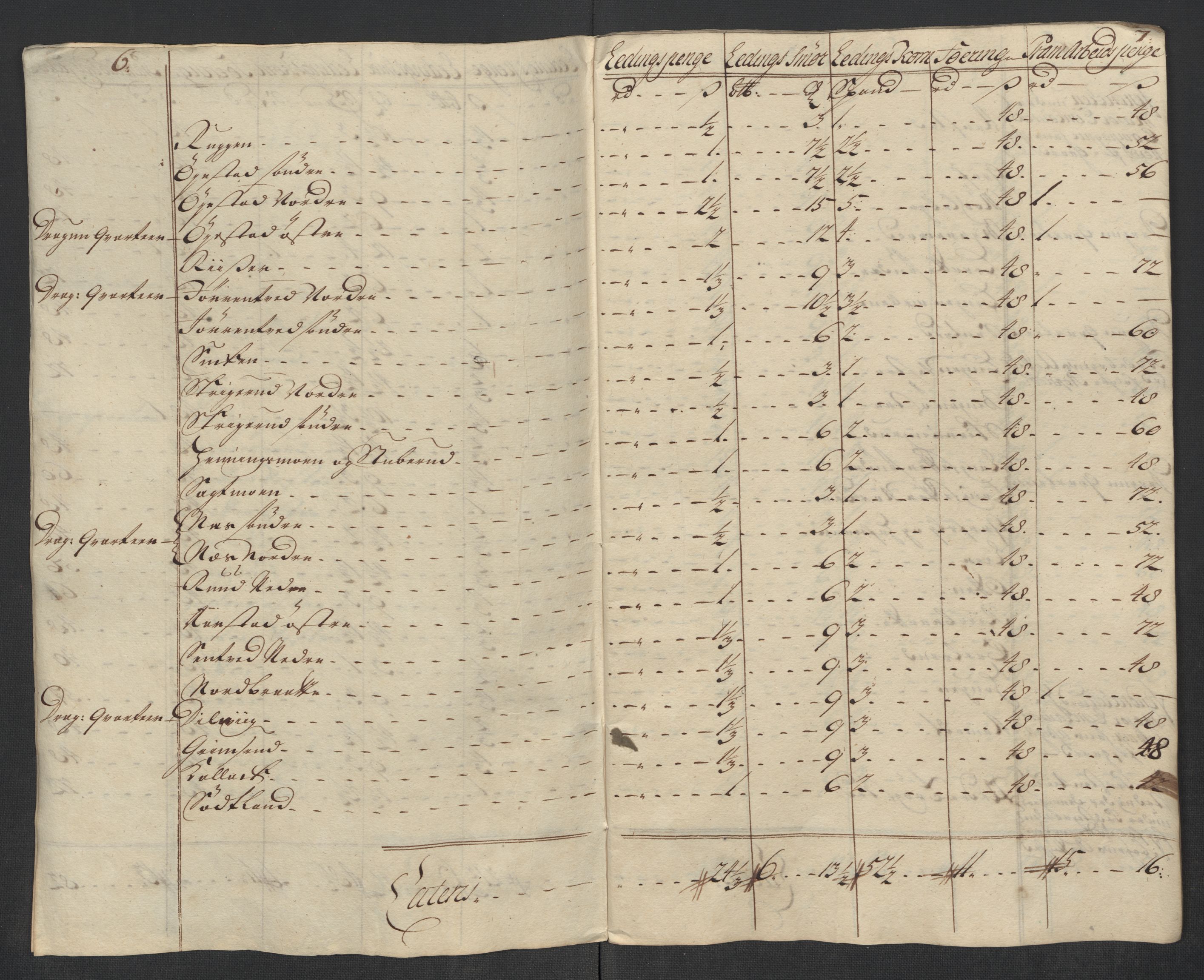 Rentekammeret inntil 1814, Reviderte regnskaper, Fogderegnskap, RA/EA-4092/R07/L0313: Fogderegnskap Rakkestad, Heggen og Frøland, 1717, s. 341