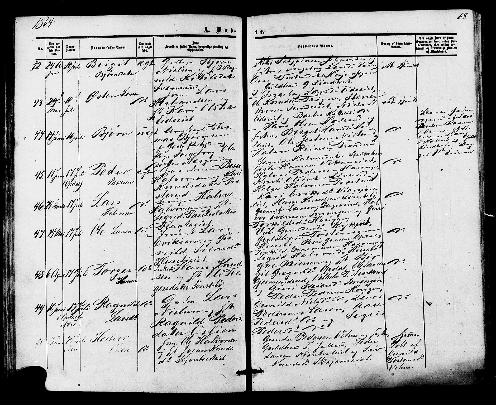 Nore kirkebøker, AV/SAKO-A-238/F/Fa/L0003: Ministerialbok nr. I 3, 1858-1866, s. 68