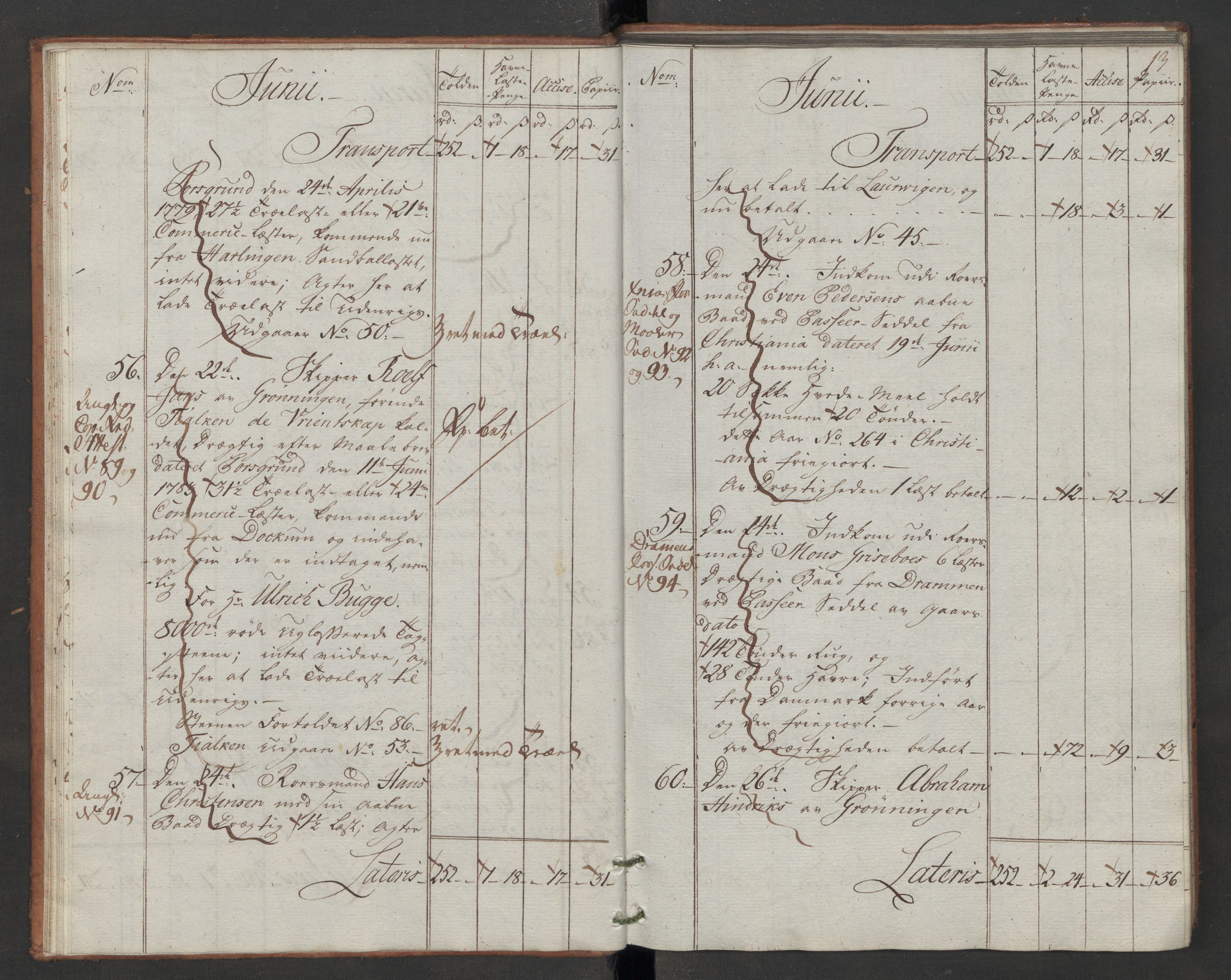 Generaltollkammeret, tollregnskaper, AV/RA-EA-5490/R07/L0046/0001: Tollregnskaper Sand / Inngående hovedtollbok, 1786, s. 12b-13a