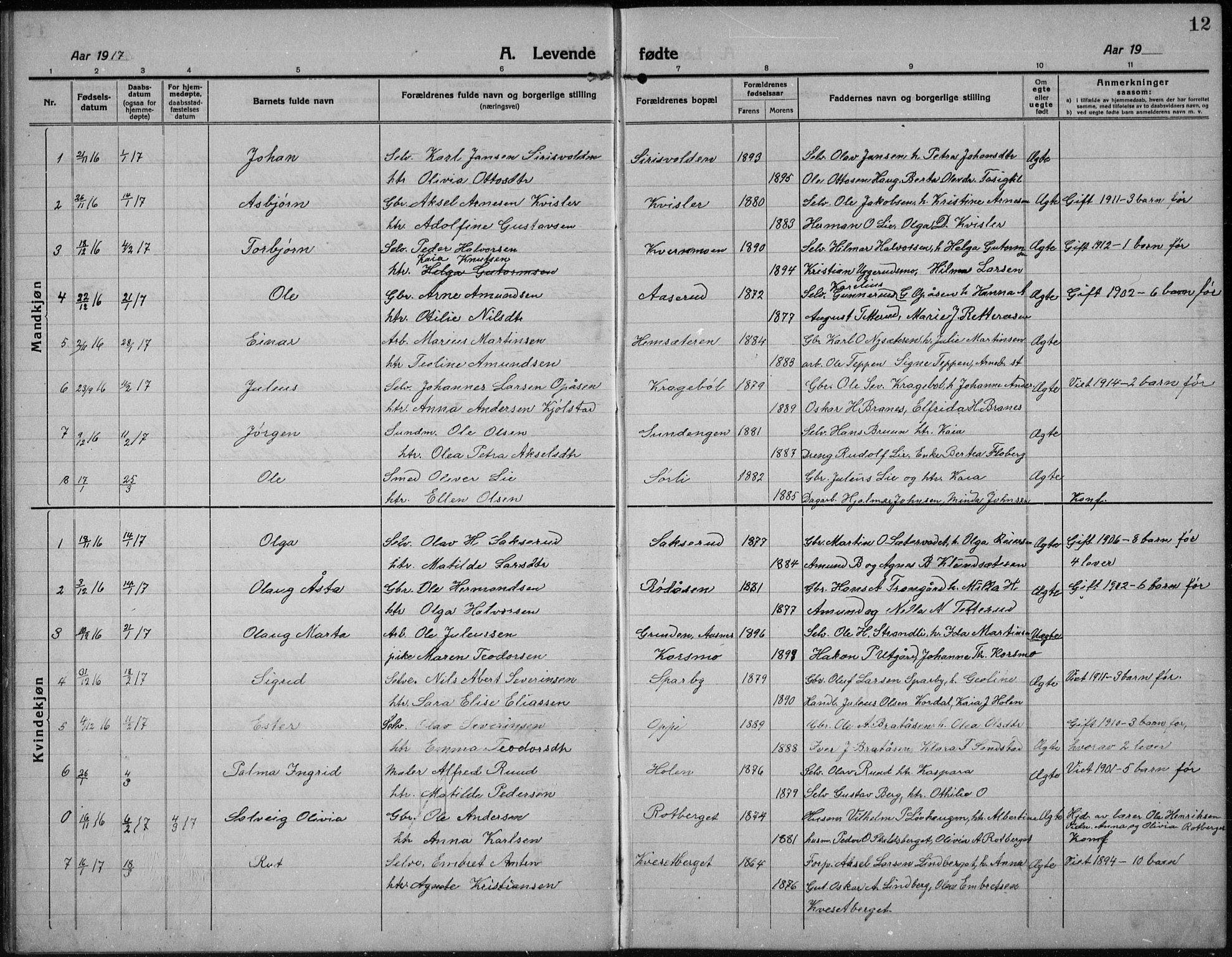 Hof prestekontor, AV/SAH-PREST-038/H/Ha/Hab/L0002: Klokkerbok nr. 2, 1915-1934, s. 12