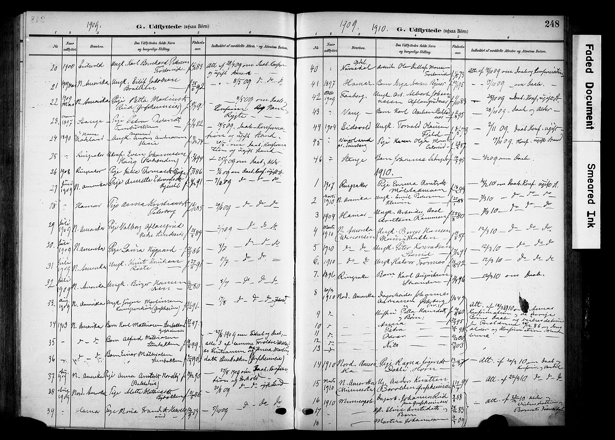 Nes prestekontor, Hedmark, AV/SAH-PREST-020/K/Ka/L0014: Ministerialbok nr. 14, 1906-1929, s. 248