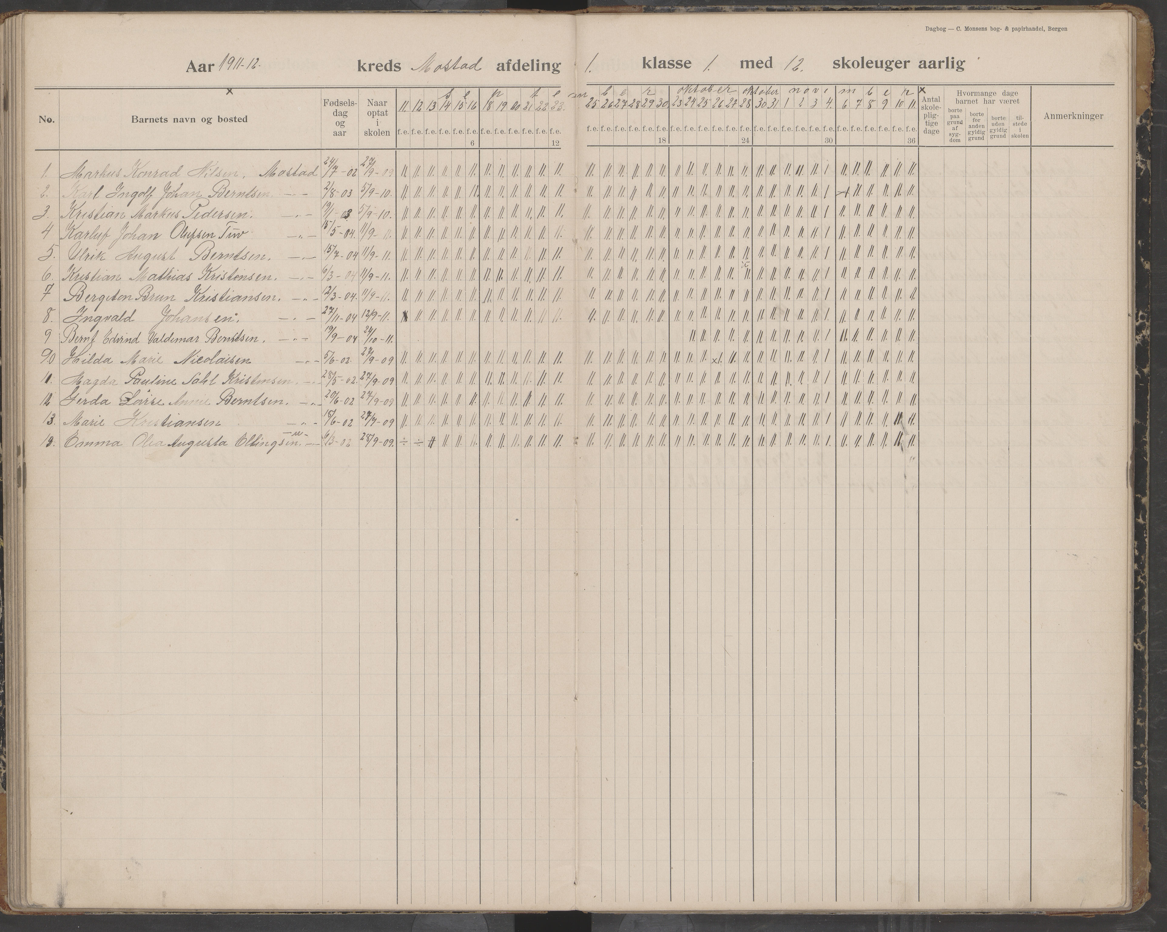 Værøy kommune. Sørland, Mostad og Røst skolekrets, AIN/K-18570.510.01/442/L0001: Karakterprotokoll, 1901-1920