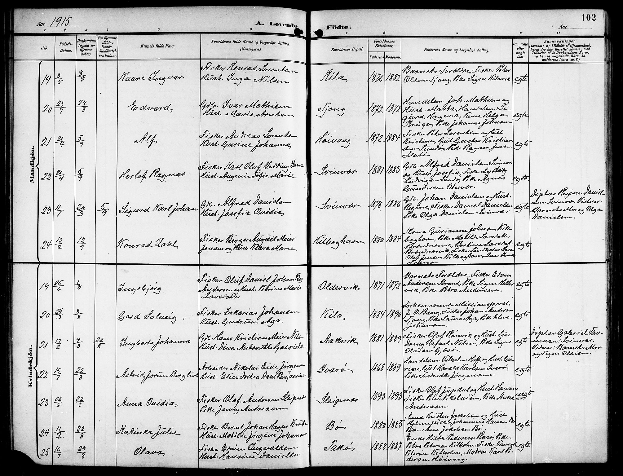 Ministerialprotokoller, klokkerbøker og fødselsregistre - Nordland, AV/SAT-A-1459/841/L0621: Klokkerbok nr. 841C05, 1897-1923, s. 102