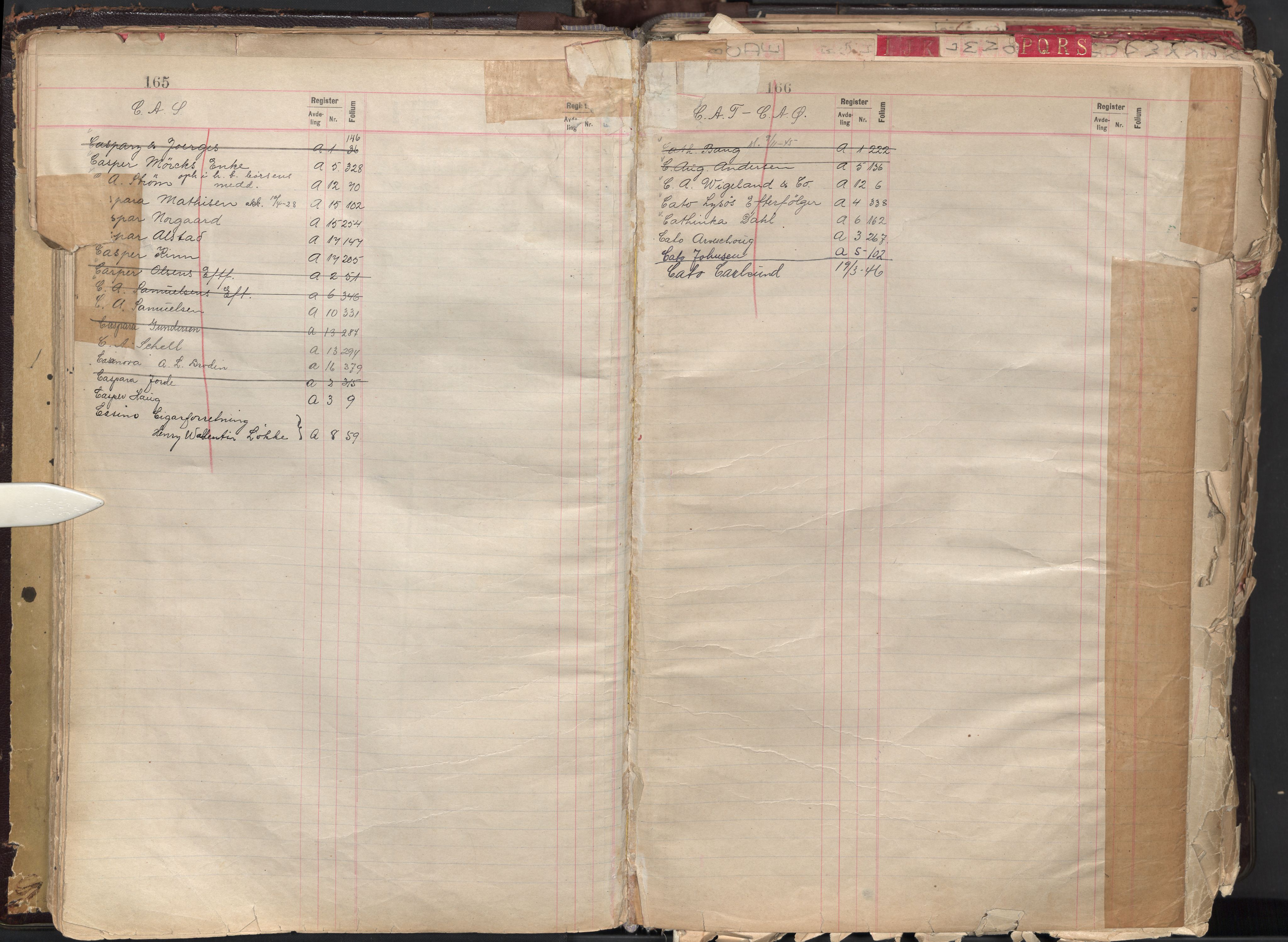 Oslo byfogd avd. II, AV/SAO-A-10942/G/Ga/Gaa/L0004: Firmaregister: A 1-17, ansvarlige firmaer, s. 165-166
