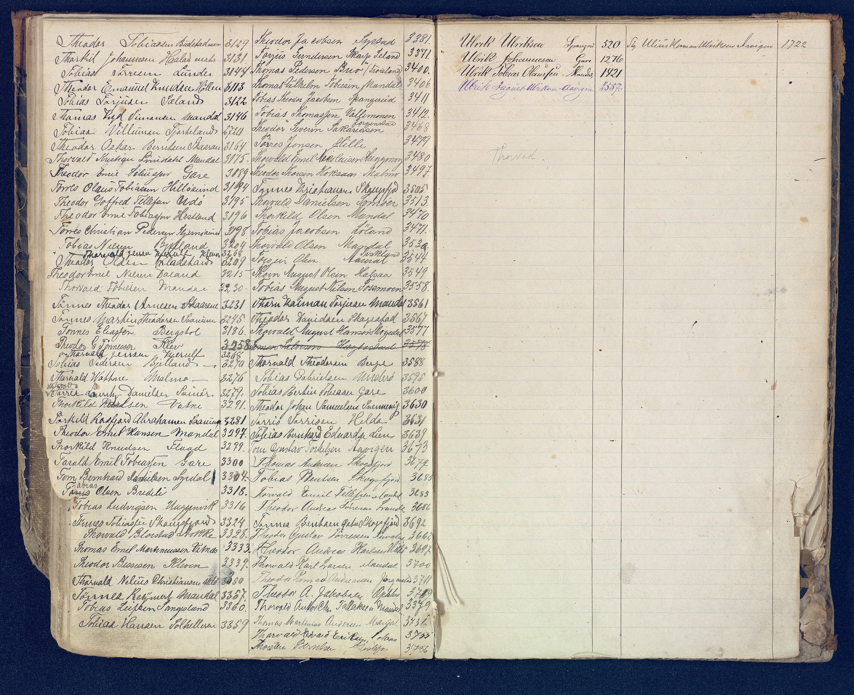 Mandal mønstringskrets, SAK/2031-0016/F/Fb/L0017/0001: Register til annontasjonsrulle og hovedrulle, Y-37 / Register til hovedrulle Y-19 (2 stykker), 1860-1866, s. 40