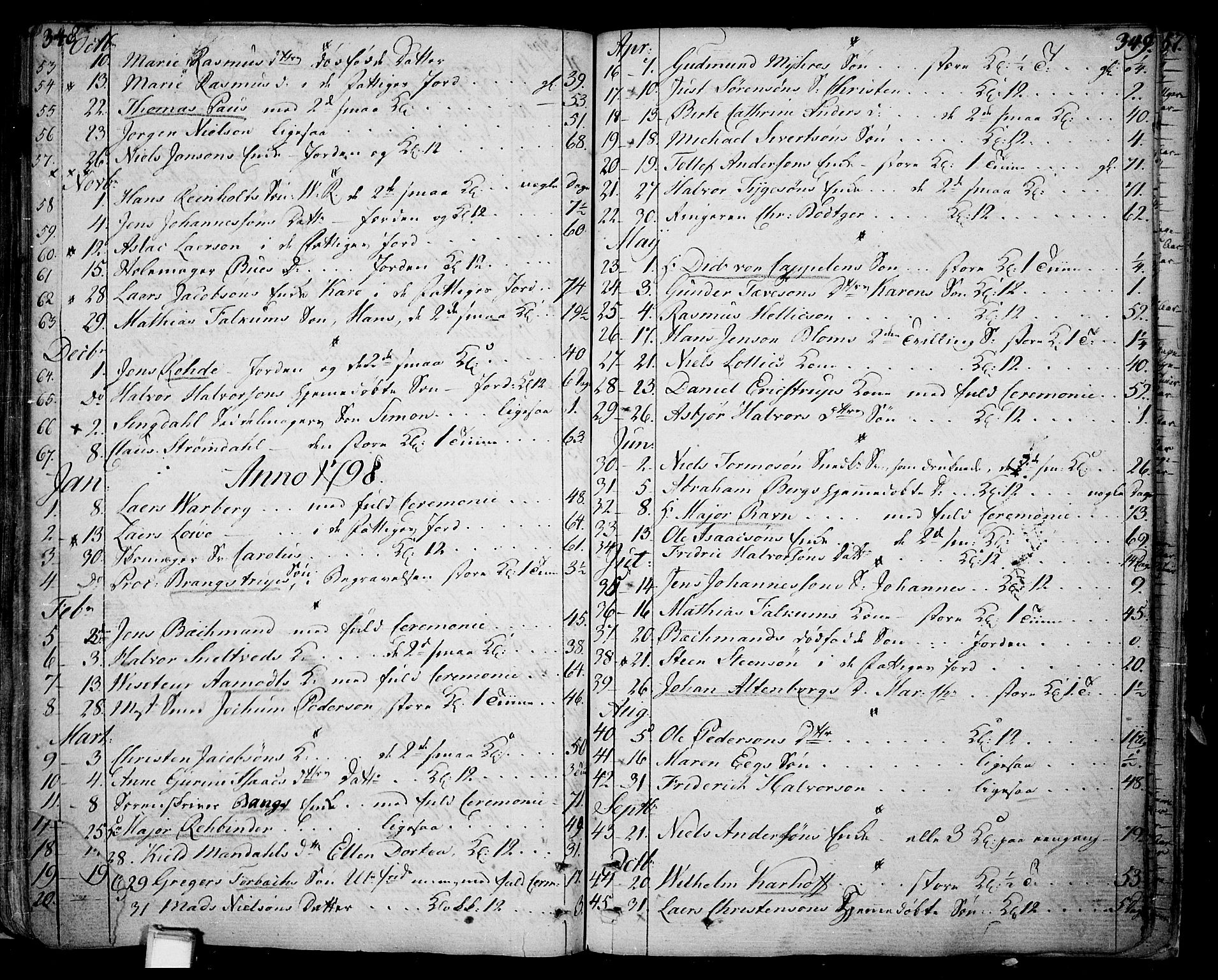 Skien kirkebøker, AV/SAKO-A-302/F/Fa/L0004: Ministerialbok nr. 4, 1792-1814, s. 348-349
