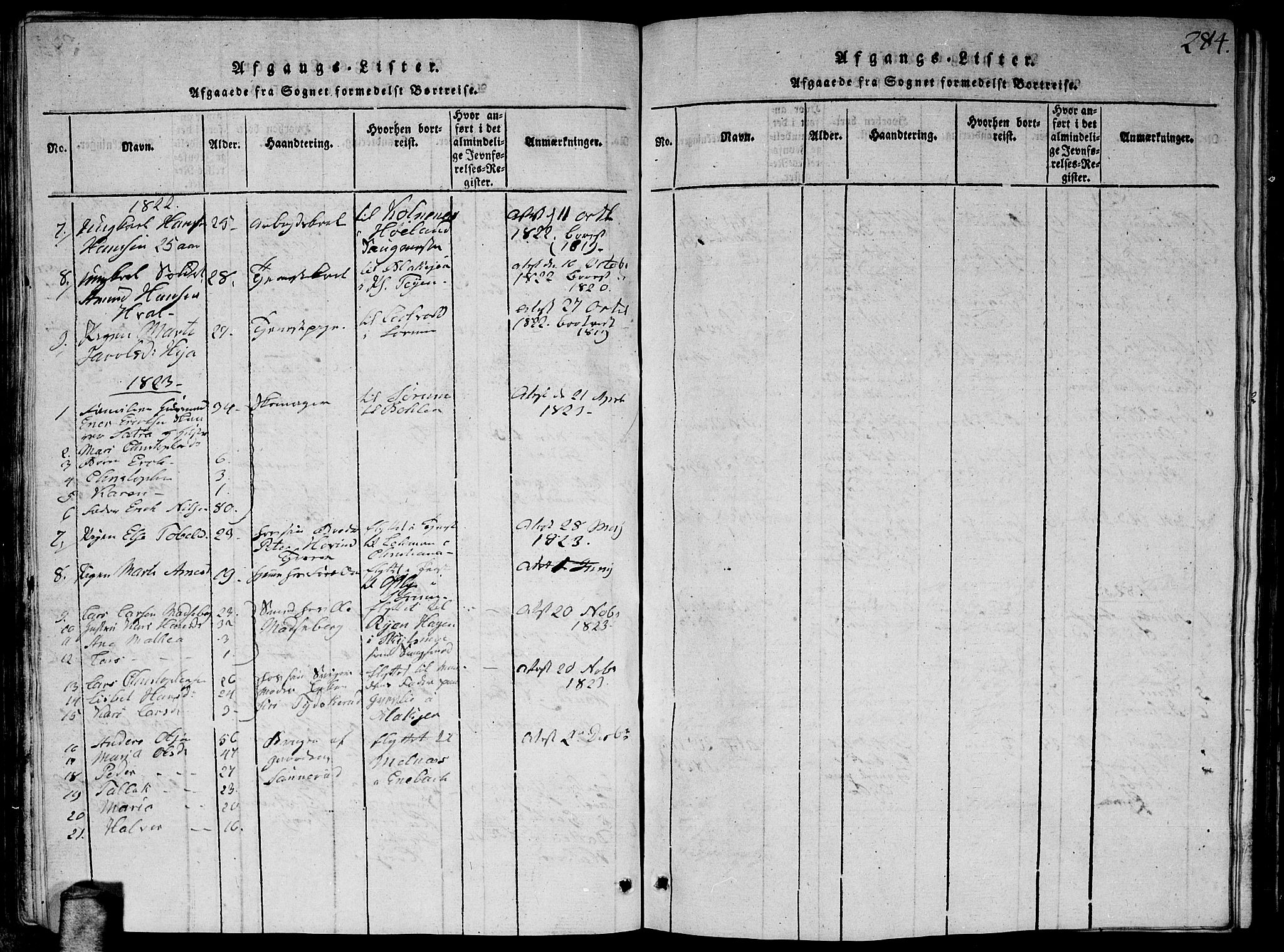Fet prestekontor Kirkebøker, SAO/A-10370a/G/Ga/L0001: Klokkerbok nr. I 1, 1815-1842, s. 284