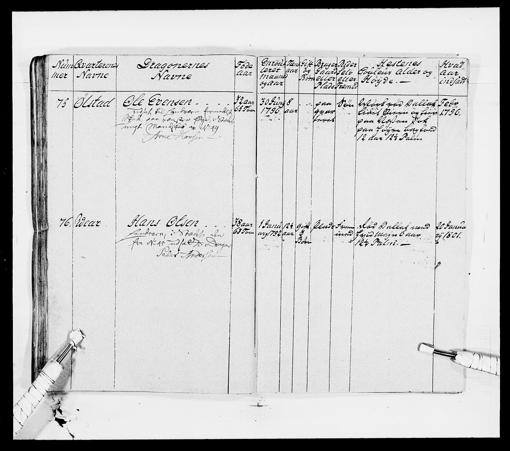 Generalitets- og kommissariatskollegiet, Det kongelige norske kommissariatskollegium, AV/RA-EA-5420/E/Eh/L0007: Akershusiske dragonregiment, 1800-1804, s. 550
