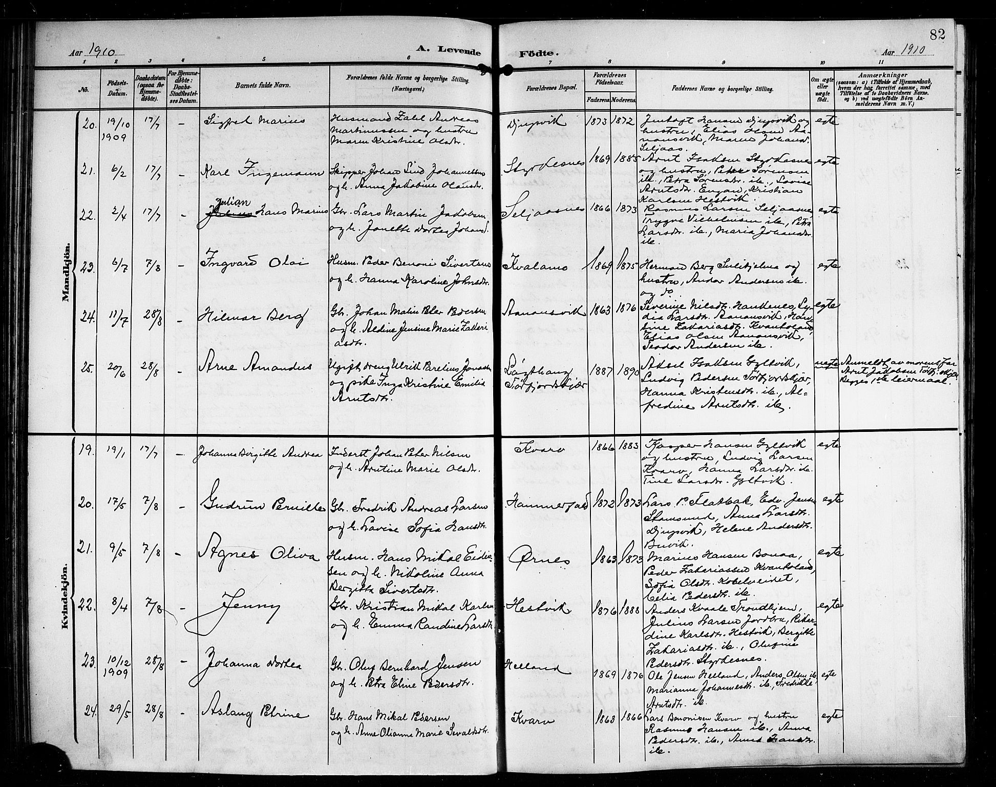 Ministerialprotokoller, klokkerbøker og fødselsregistre - Nordland, AV/SAT-A-1459/854/L0786: Klokkerbok nr. 854C02, 1901-1912, s. 82