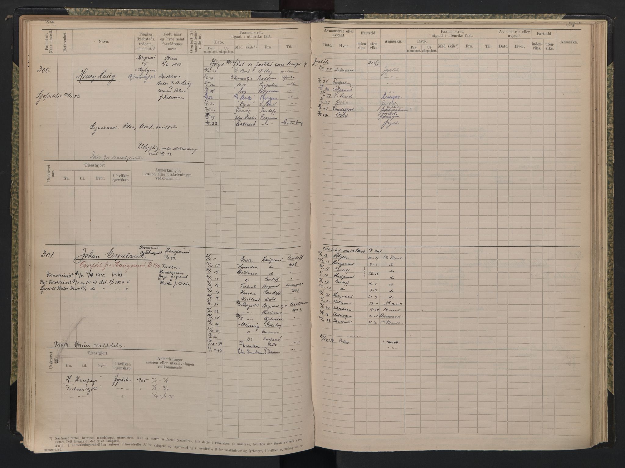 Porsgrunn innrulleringskontor, AV/SAKO-A-829/F/Fd/L0005: B-rulle nr. 1-556, 1886-1948