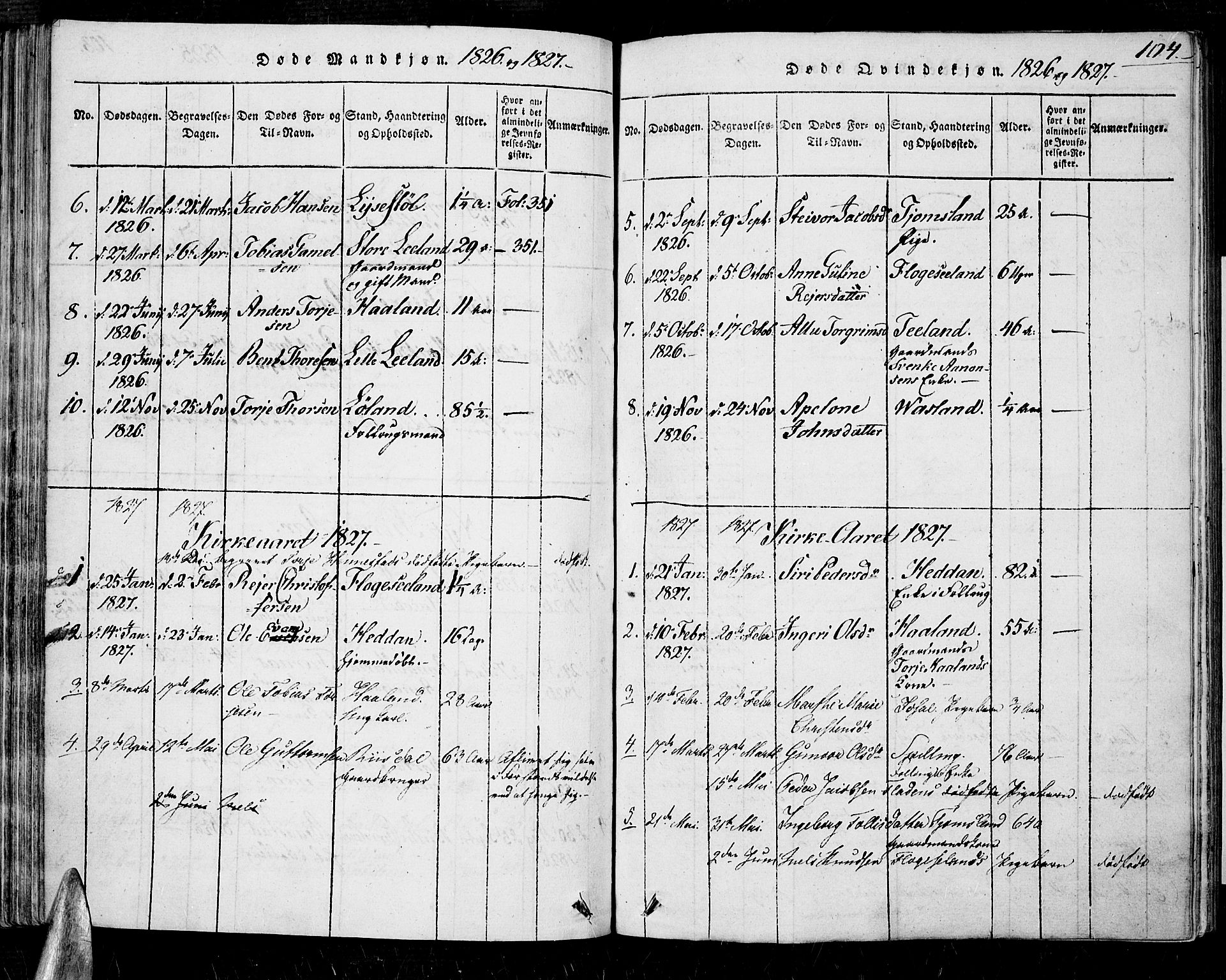 Nord-Audnedal sokneprestkontor, SAK/1111-0032/F/Fa/Fab/L0001: Ministerialbok nr. A 1, 1816-1858, s. 104