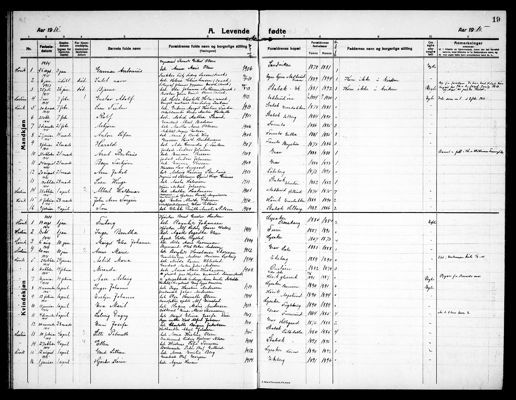 Østre Bærum prestekontor Kirkebøker, AV/SAO-A-10887/G/Ga/L0002: Klokkerbok nr. 2, 1912-1929, s. 19