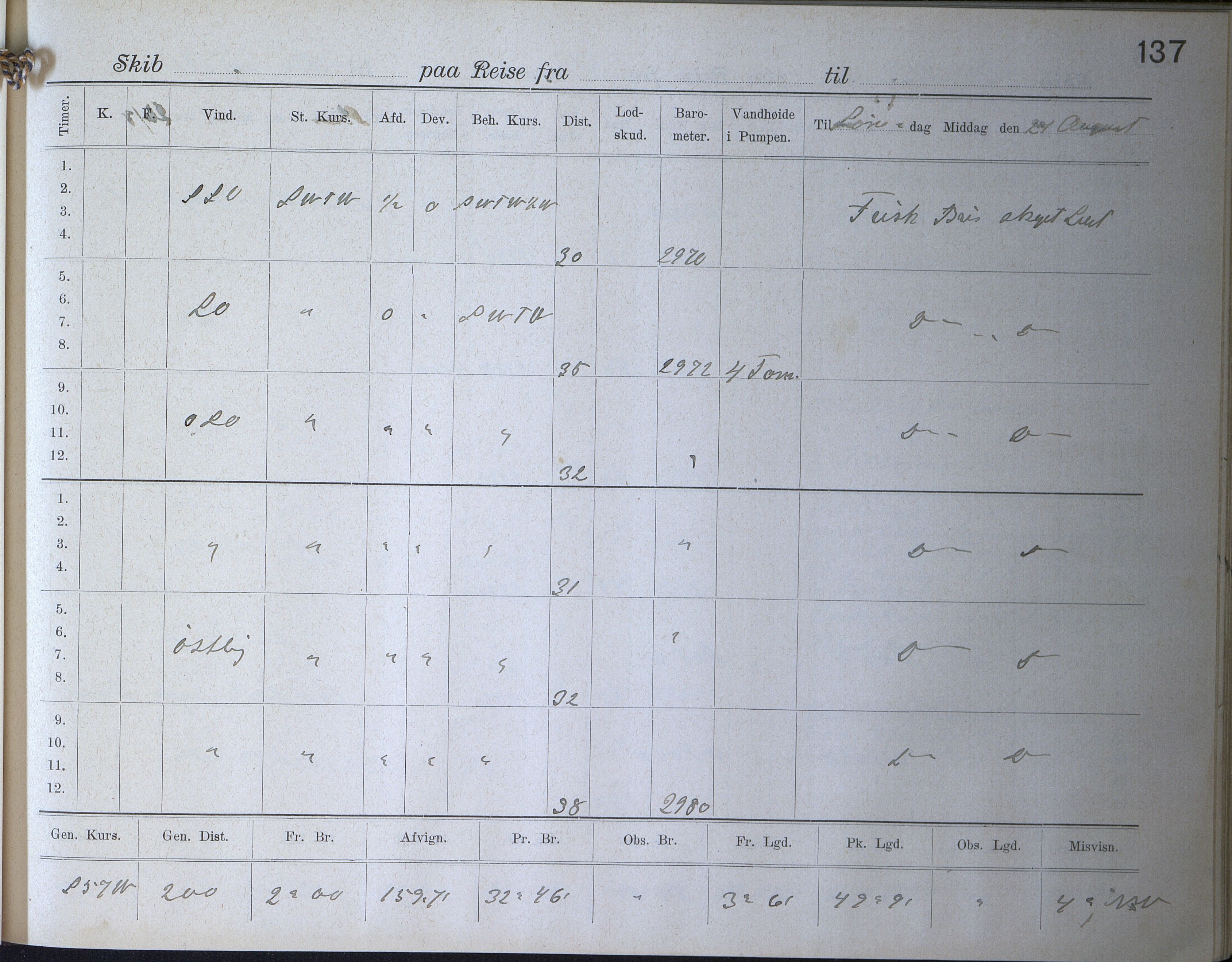 Fartøysarkivet, AAKS/PA-1934/F/L0272: Pehr Ugland (bark), 1891-1929, s. 137