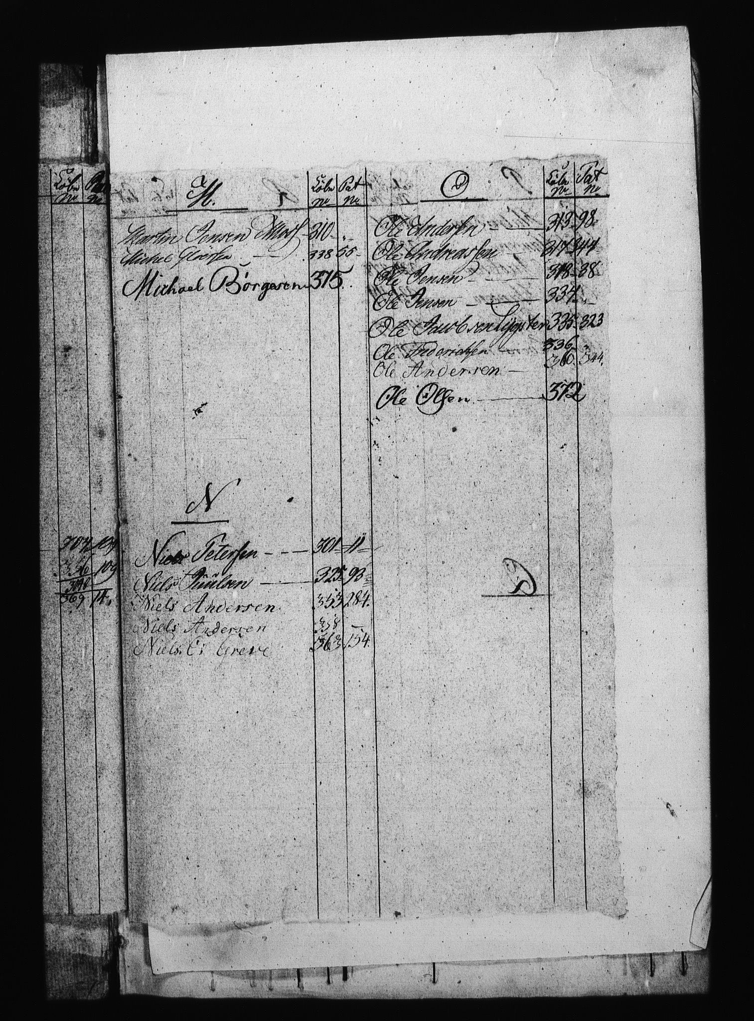 Sjøetaten, AV/RA-EA-3110/F/L0189: Fredrikshalds distrikt, bind 4, 1800