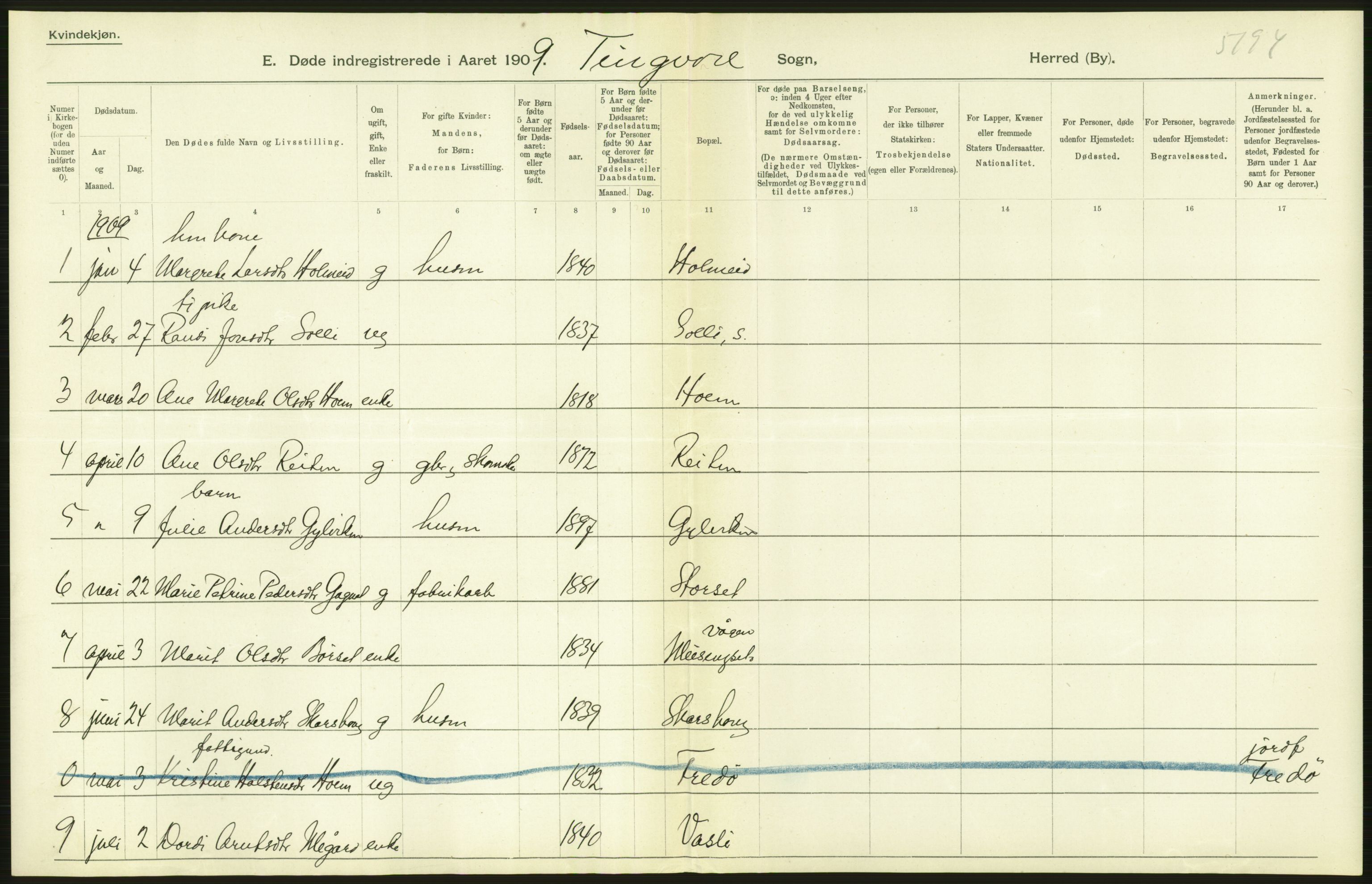 Statistisk sentralbyrå, Sosiodemografiske emner, Befolkning, AV/RA-S-2228/D/Df/Dfa/Dfag/L0038: Romsdals amt: Døde. Bygder og byer., 1909, s. 114