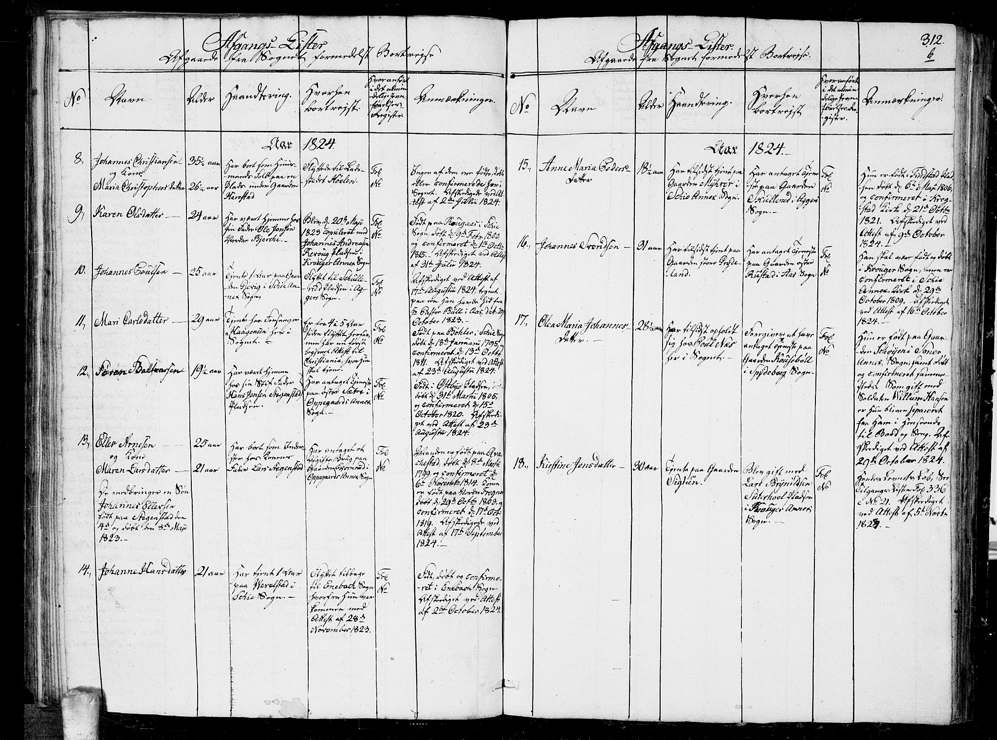 Kråkstad prestekontor Kirkebøker, AV/SAO-A-10125a/G/Ga/L0001: Klokkerbok nr. I 1, 1813-1824, s. 312b