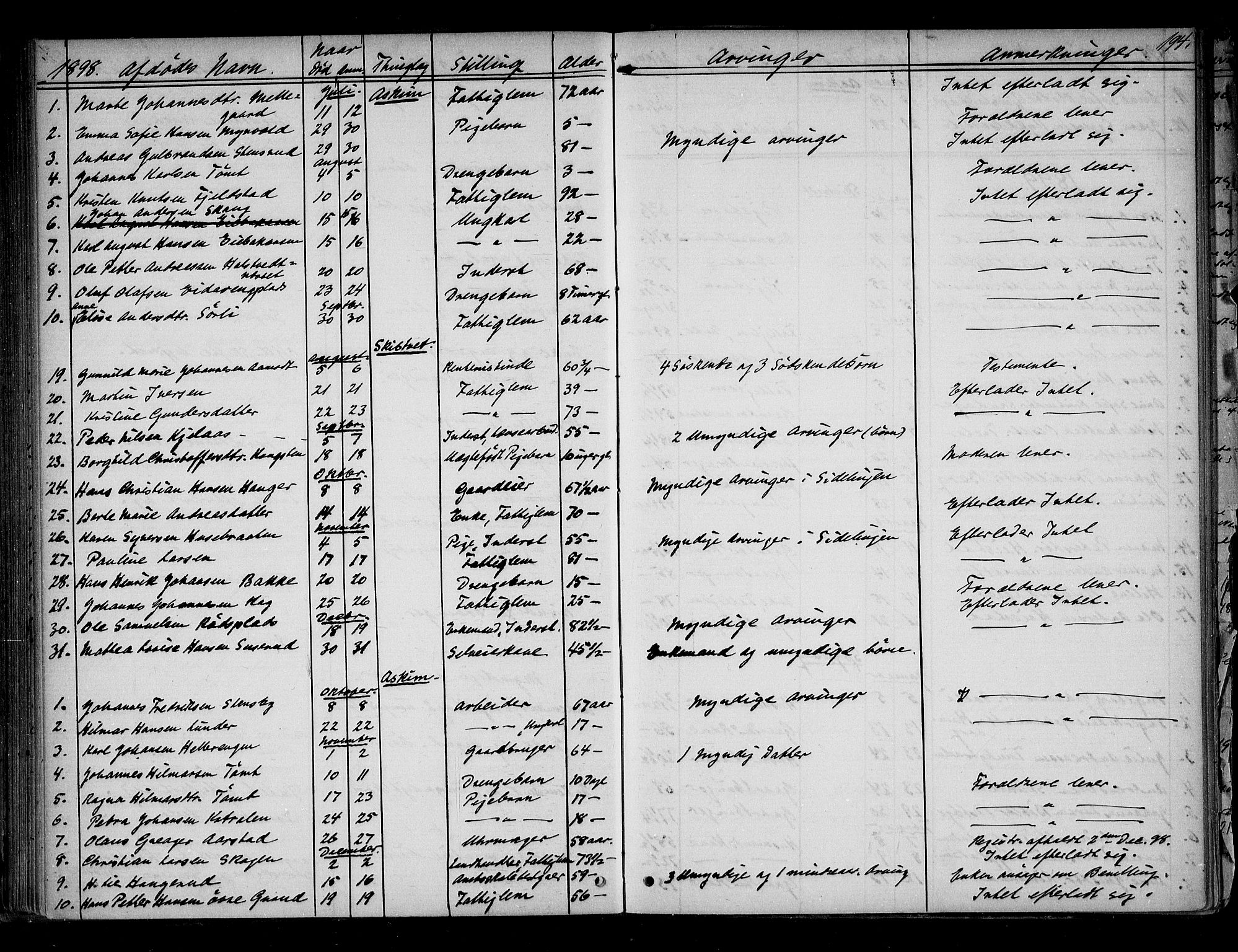 Trøgstad sorenskriveri, AV/SAO-A-10659/H/Ha/Haa/L0001: Dødsanmeldelsesprotokoll, 1863-1905, s. 194
