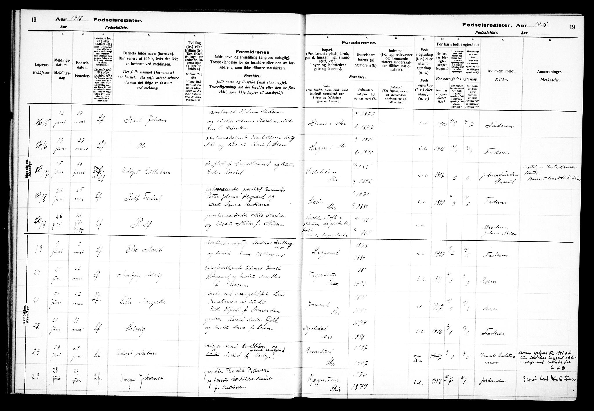 Kråkstad prestekontor Kirkebøker, AV/SAO-A-10125a/J/Jb/L0001: Fødselsregister nr. II 1, 1916-1936, s. 19