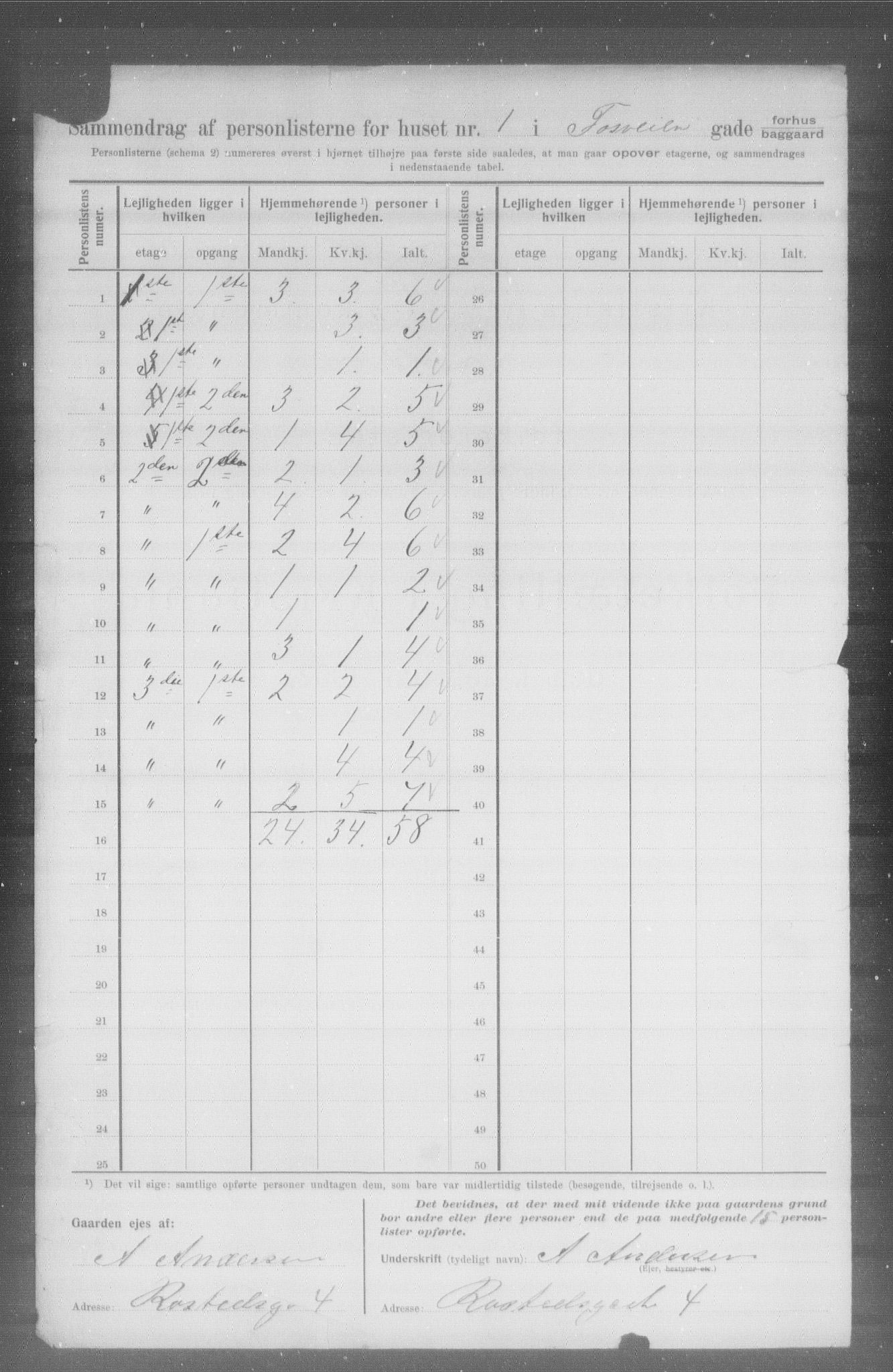 OBA, Kommunal folketelling 1.2.1907 for Kristiania kjøpstad, 1907, s. 12550