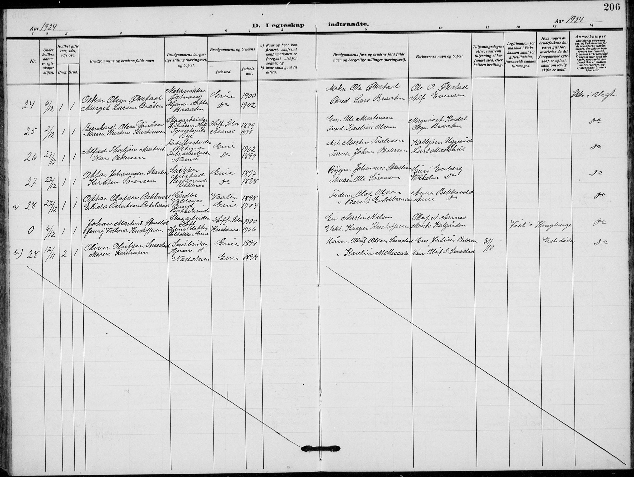 Grue prestekontor, AV/SAH-PREST-036/H/Ha/Hab/L0008: Klokkerbok nr. 8, 1921-1934, s. 206