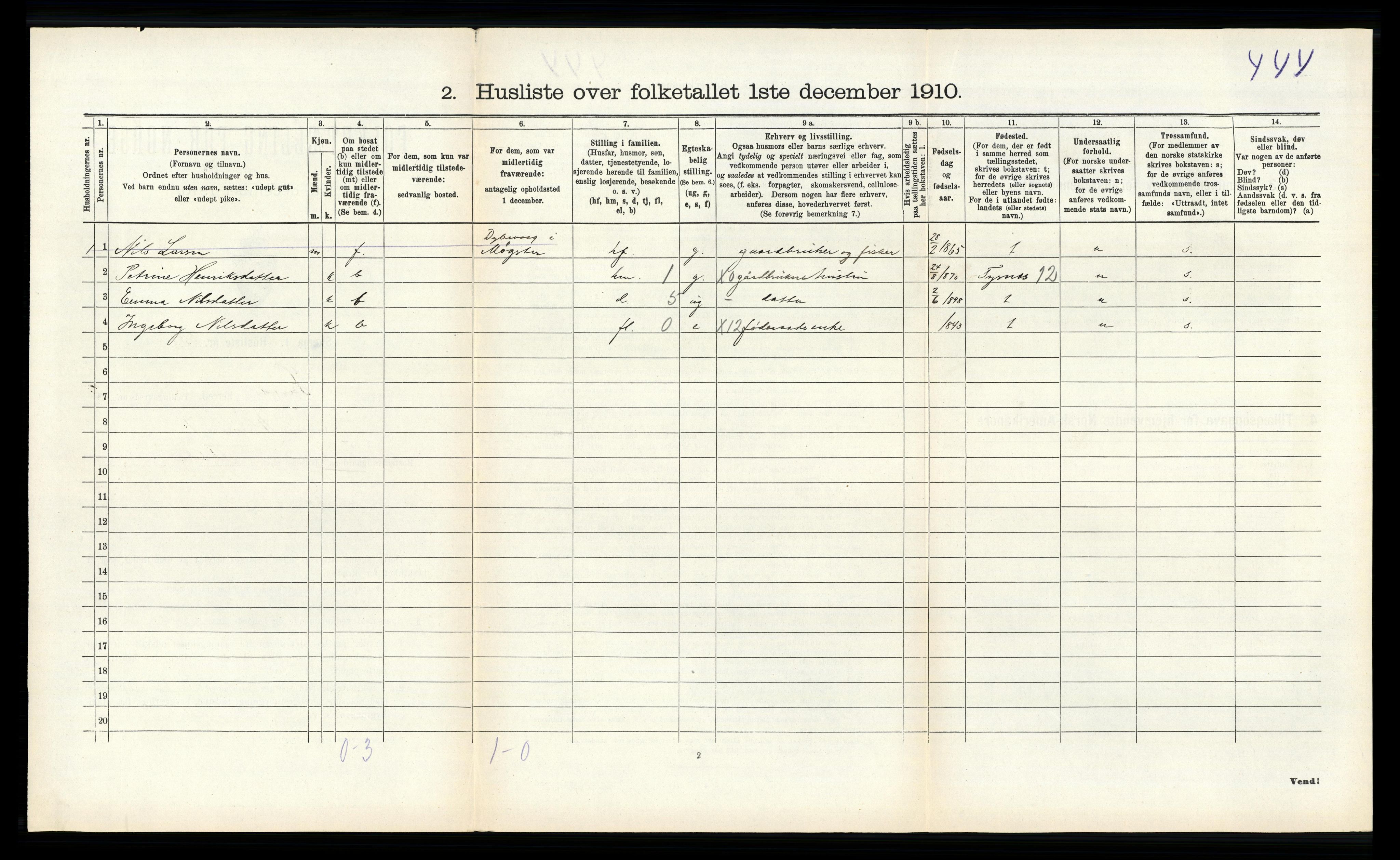 RA, Folketelling 1910 for 1245 Sund herred, 1910, s. 179